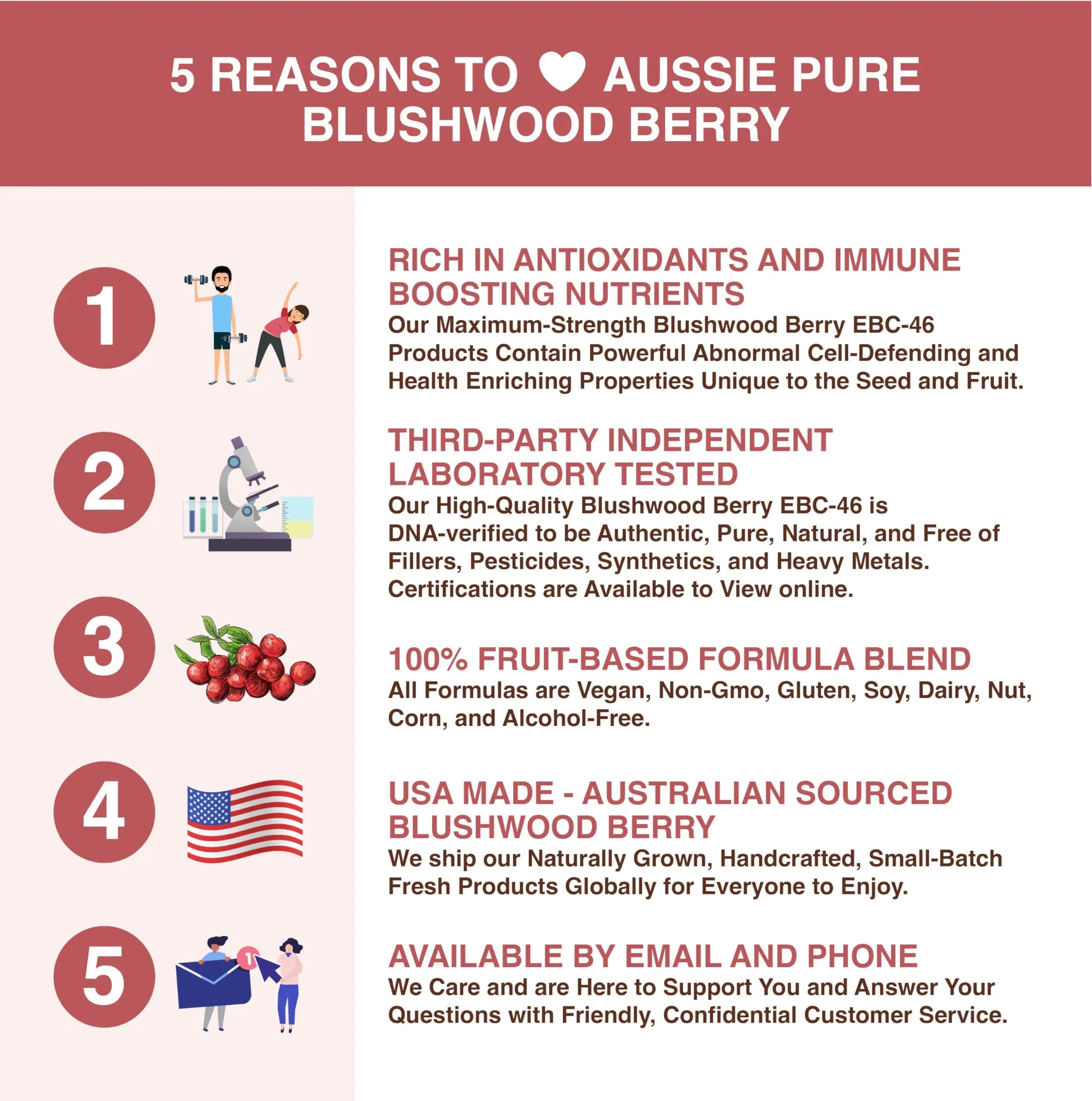 Aussie Pure Blushwood Berry Superfruit Daily Cell Defense - Soursop - Kakadu Plum - Pomegranate - Blueberry - Immune and Cell Support Powder - All Ages - Lab Tested and Authenticated - 180g/6.4oz Aussie Pure Au supplements
