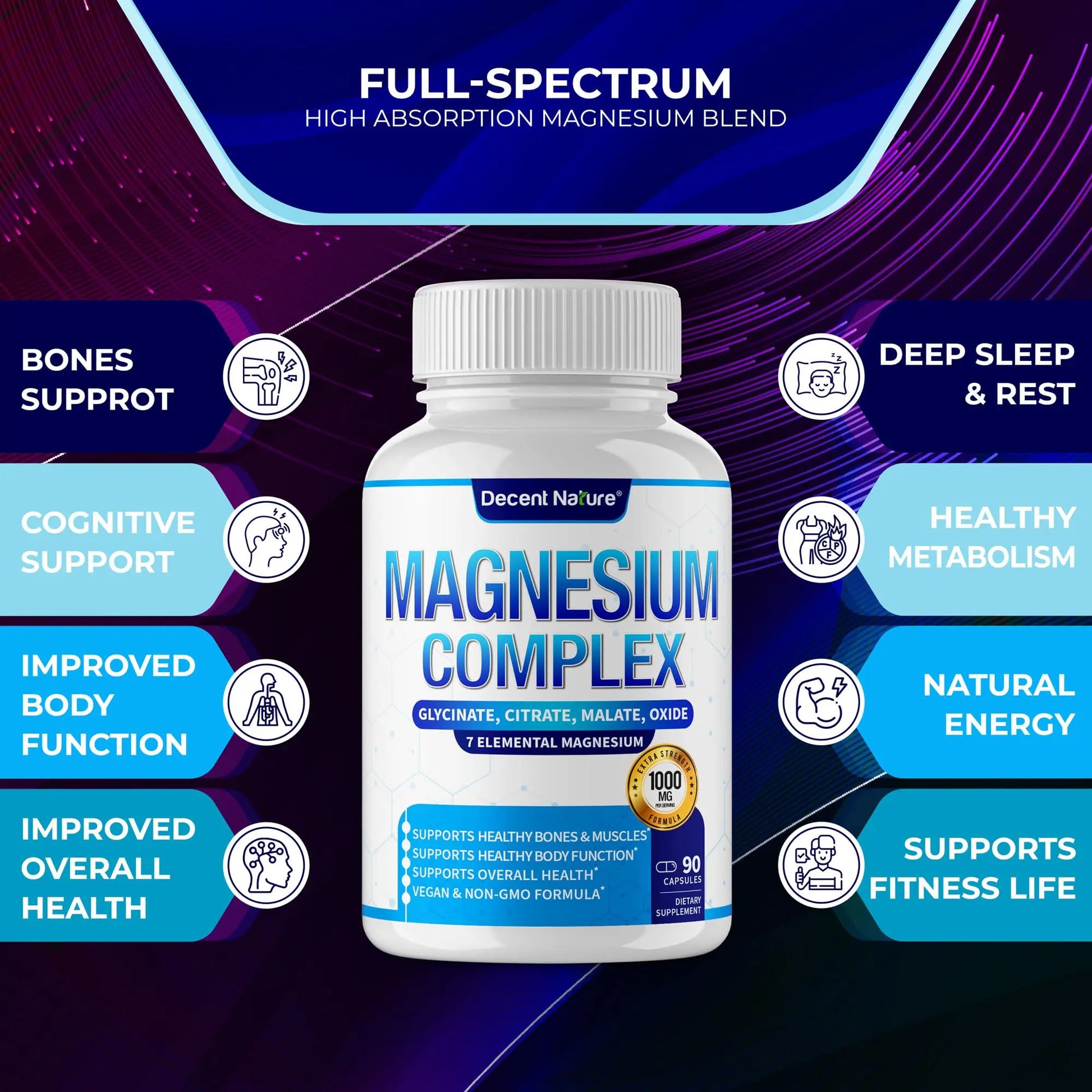 Magnesium Complex 7 Elemental Magnesium Supplement 1000mg – Magnesium Glycinate, Citrate, Malate, Taurate, Oxide, Aspartate, Orotate Non-GMO 90 Capsules DECENT NATURE Au supplements
