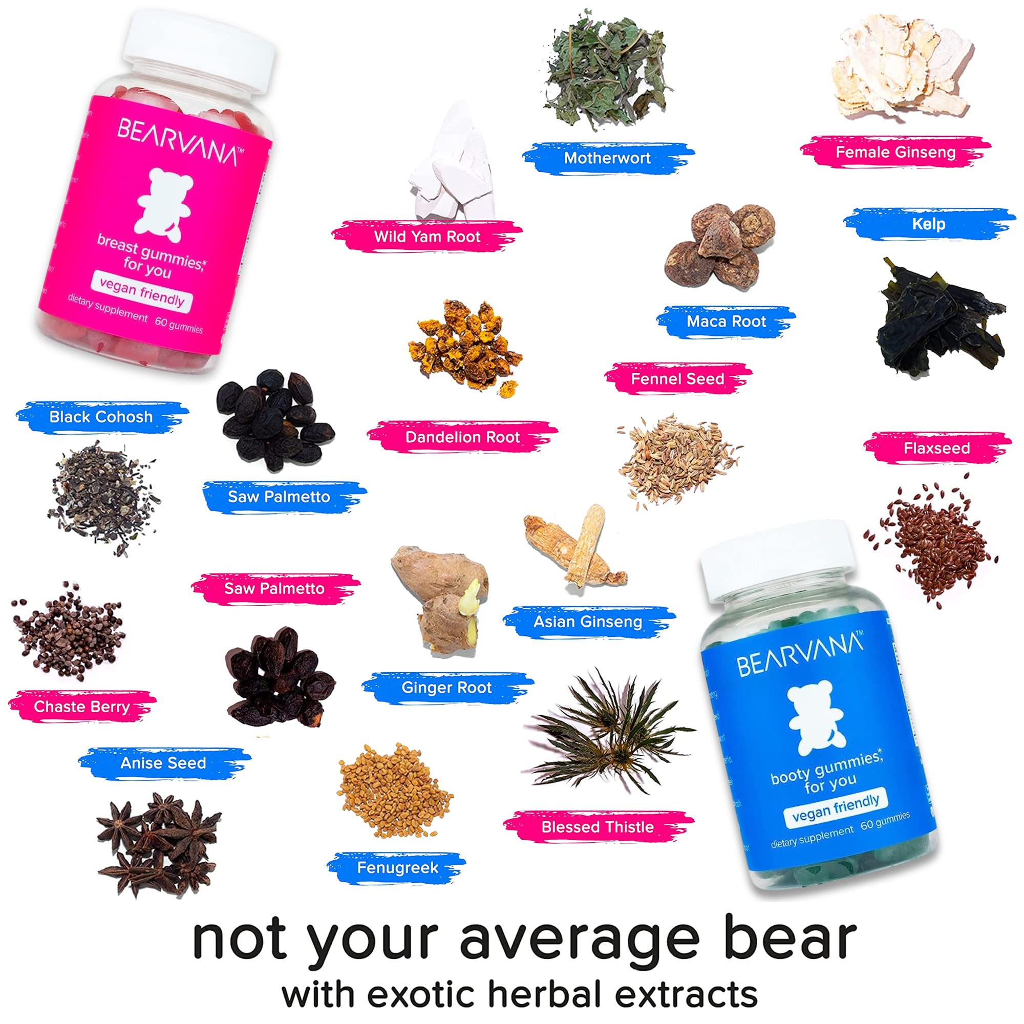 BEARVANA Gummies Combo Pack - Chest and Bum Gummies - Workout Aid - Women’s BEARVANA Au supplements