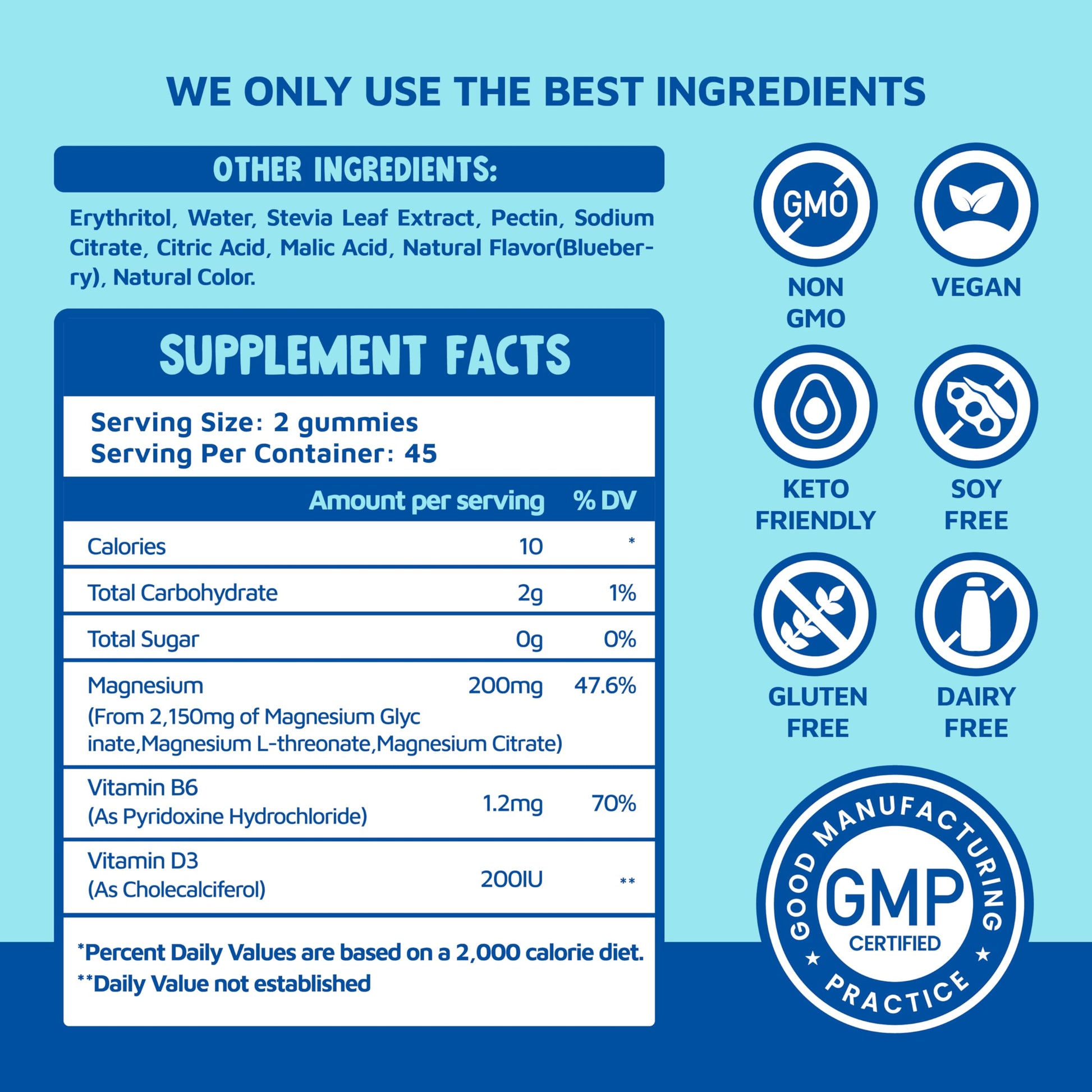 Magnesium Glycinate Gummies 2150 mg with Magnesium L-Threonate for Adults, Melatonin Free, High Absorption, Blueberry Flavor, 90 Count sups nature Au supplements