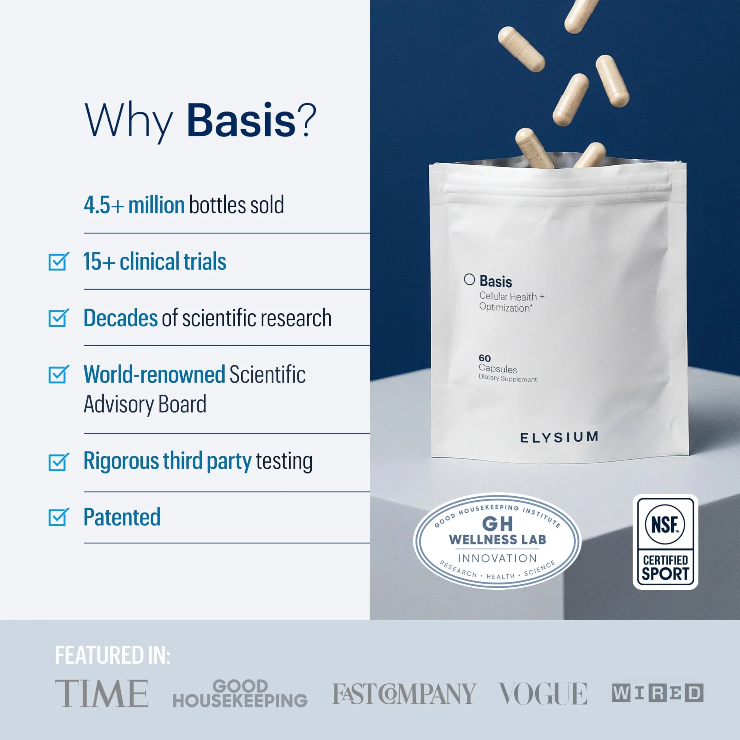 ELYSIUM Basis NAD Plus Supplement 30 Servings - with Nicotinamide Riboside 250mg and Pterostilbene 50mg - Healthy Aging Supplement & Cellular Energy ELYSIUM Au supplements