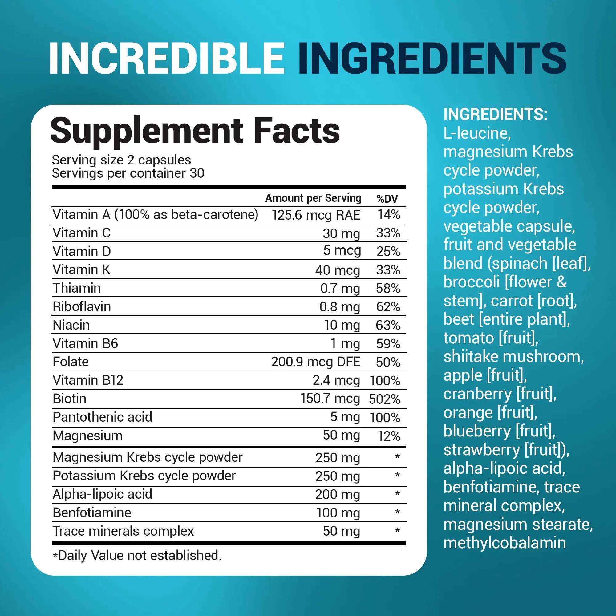 Dr. Berg Whole Food Multivitamin with Minerals - Daily Multivitamin for Men and Women - Includes Premium Whole Food Fruits and Vegetable Blend Dr. Berg Nutritionals Au supplements
