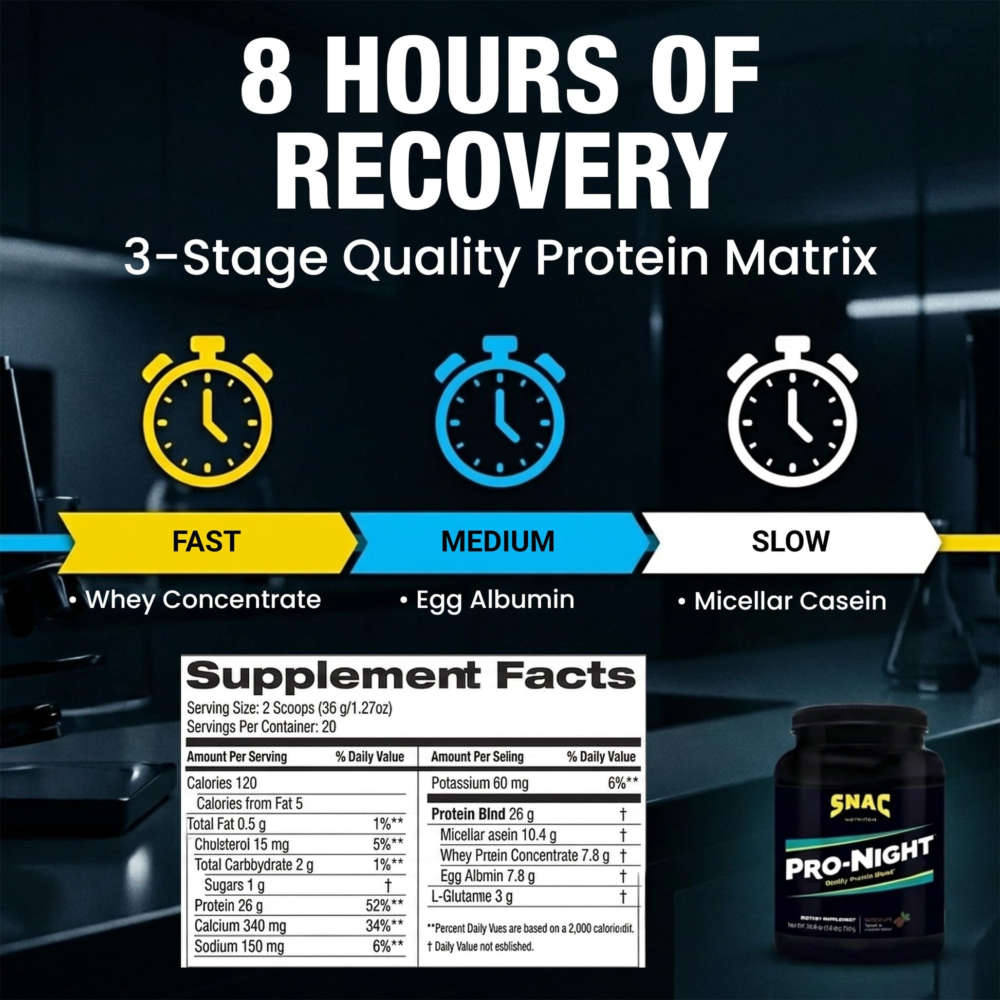 SNAC Pro-Night Protein Powder Blend - Quality Protein Powder for Men and Women, Nighttime Recovery, High Protein Supplement, Supports Muscle Repair, 26g Protein per Serving, Chocolate Flavor, 1.6 lbs SNAC Au supplements