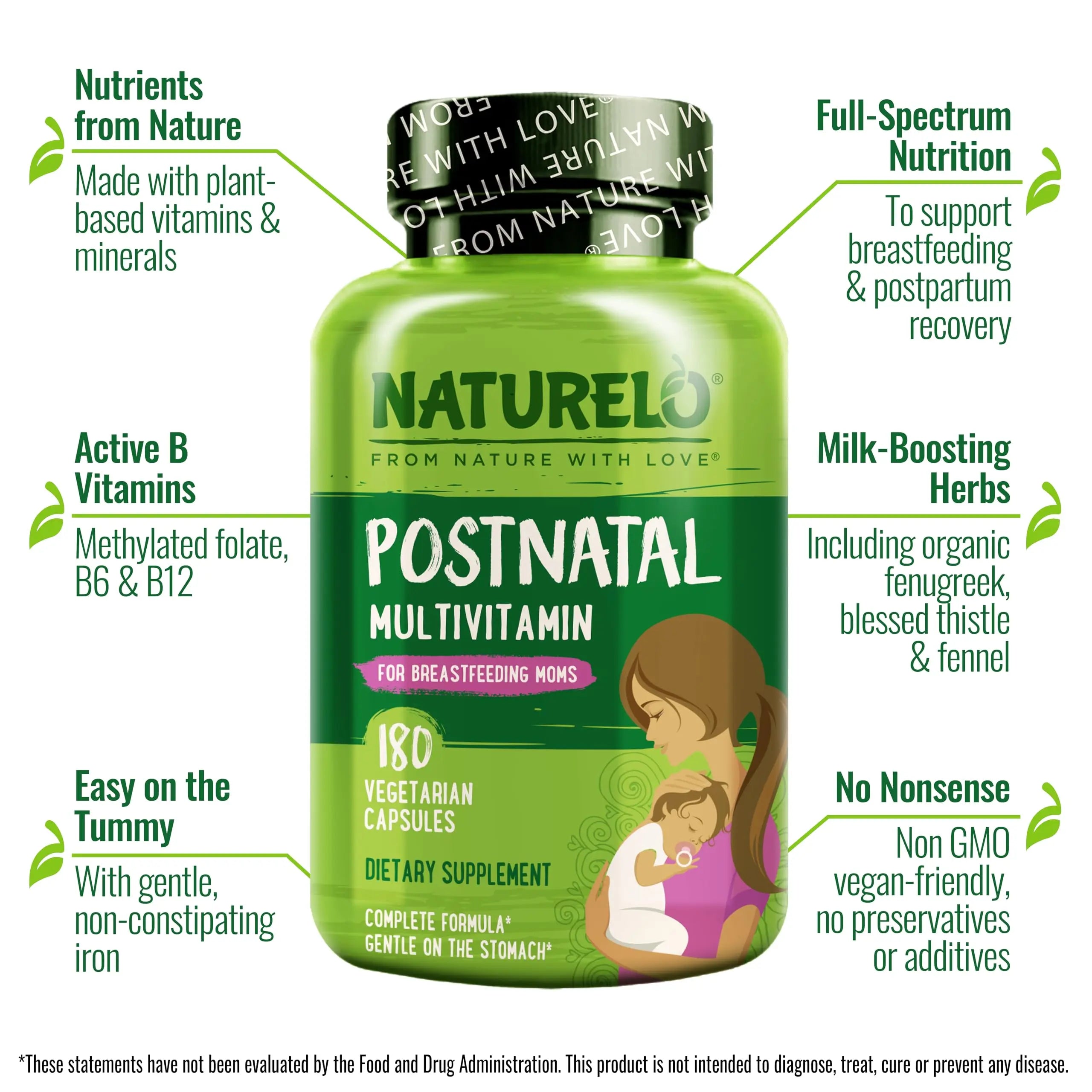 NATURELO Postnatal Multivitamin - Supplement for Breastfeeding Women - Plant-Based Vitamin D, Folate, Gentle Iron NATURELO Au supplements