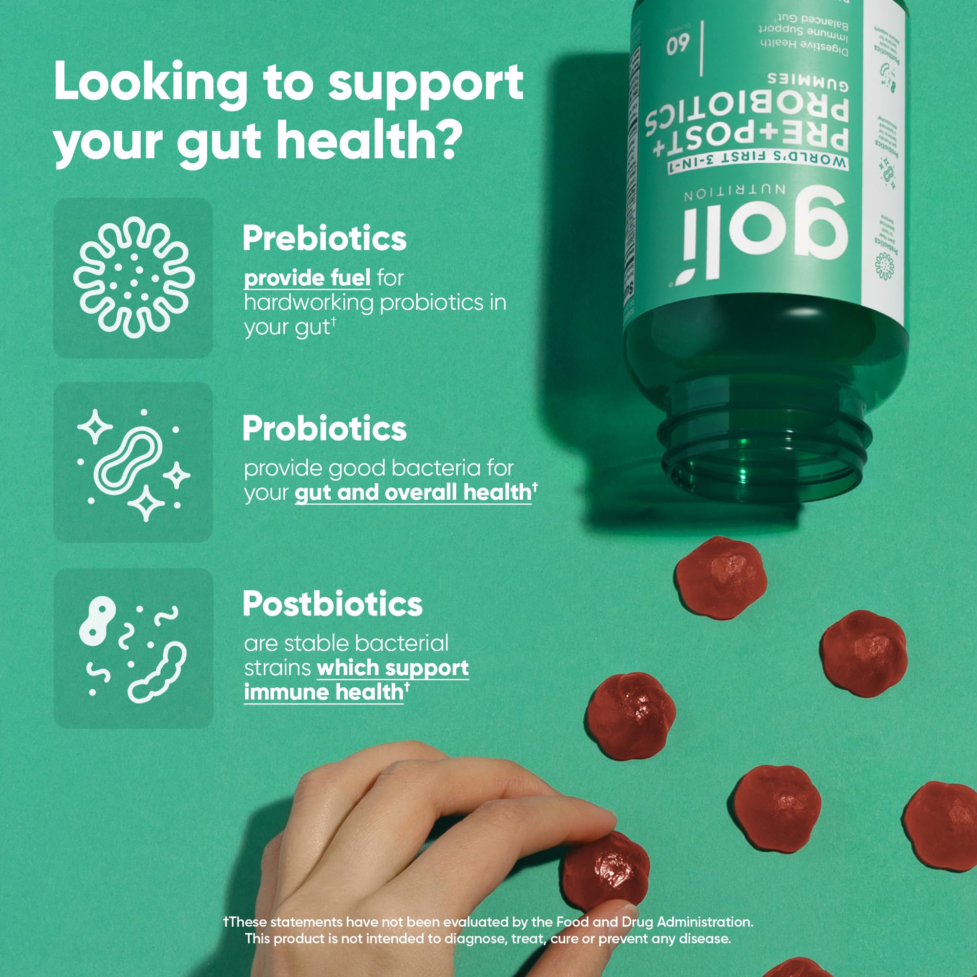 Goli Pre Pro Postbiotic Gummies - Worlds First 3-in-1 Formula with DE111 Probiotics, XOS Prebiotics, MCC1849 Postbiotics - Vegan, Non-GMO, Gluten-Free Goli Au supplements
