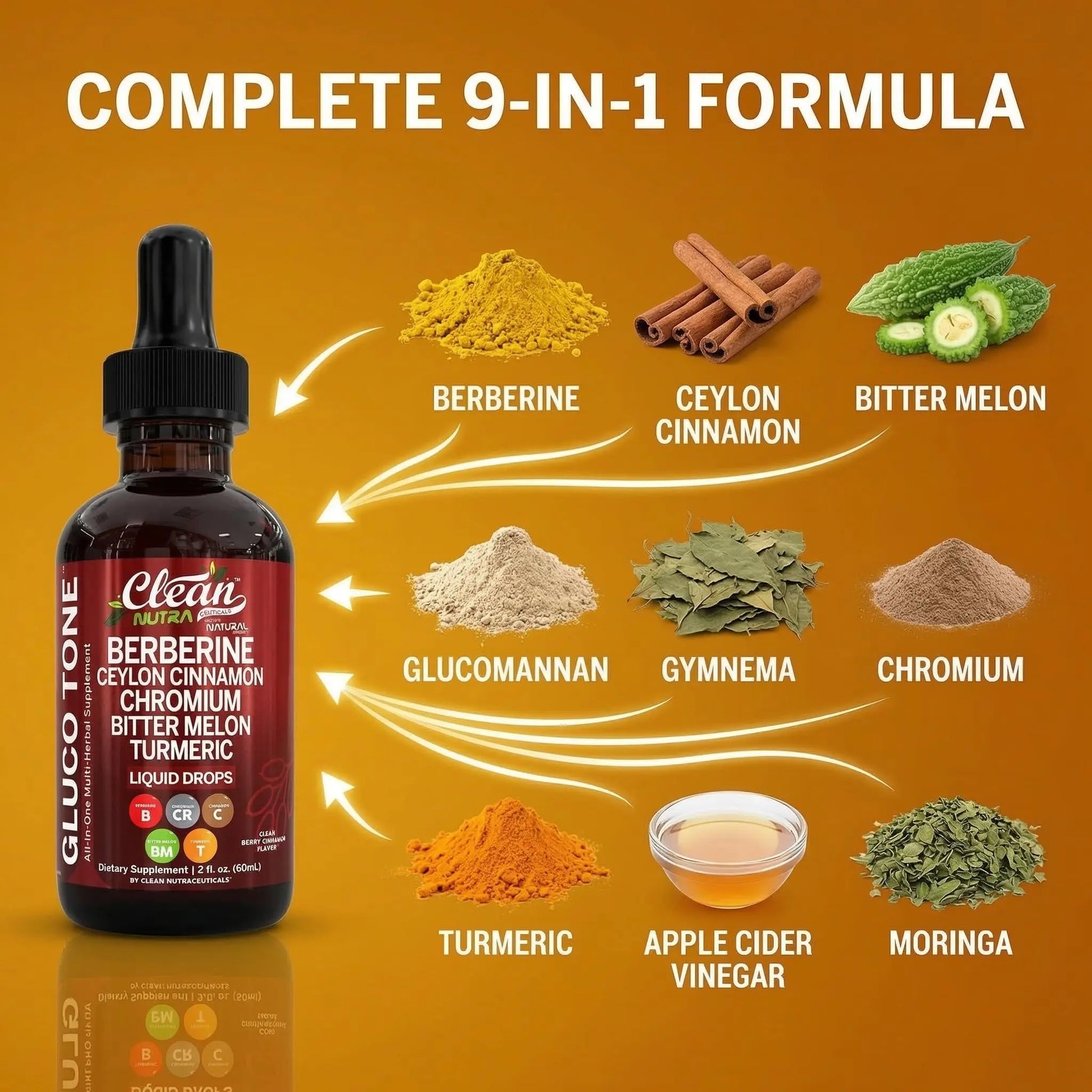 Clean Nutra Berberine with Ceylon Cinnamon Supplement Liquid Drops + Bitter Melon Extract, Glucomannan, Gymnema, Chromium, Turmeric, Organic Panax Ginseng, Moringa GLP-1 Support Clean Nutraceuticals Au supplements