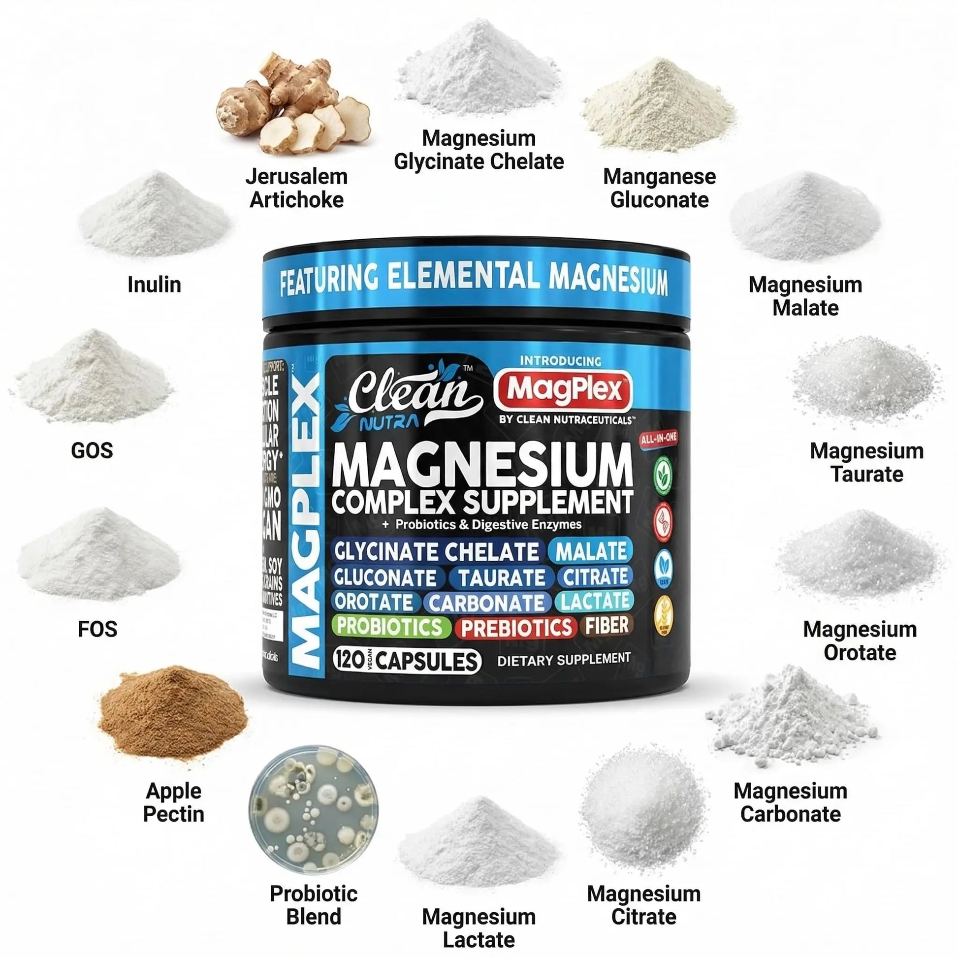 8in1 Magnesium Supplement Complex | Magnesium Glycinate Citrate Malate Gluconate Orotate Carbonate Lactate + Prebiotics Probiotics Digestive Enzymes Magnesio Capsules for Women Men By Clean Nutra Clean Nutraceuticals Au supplements