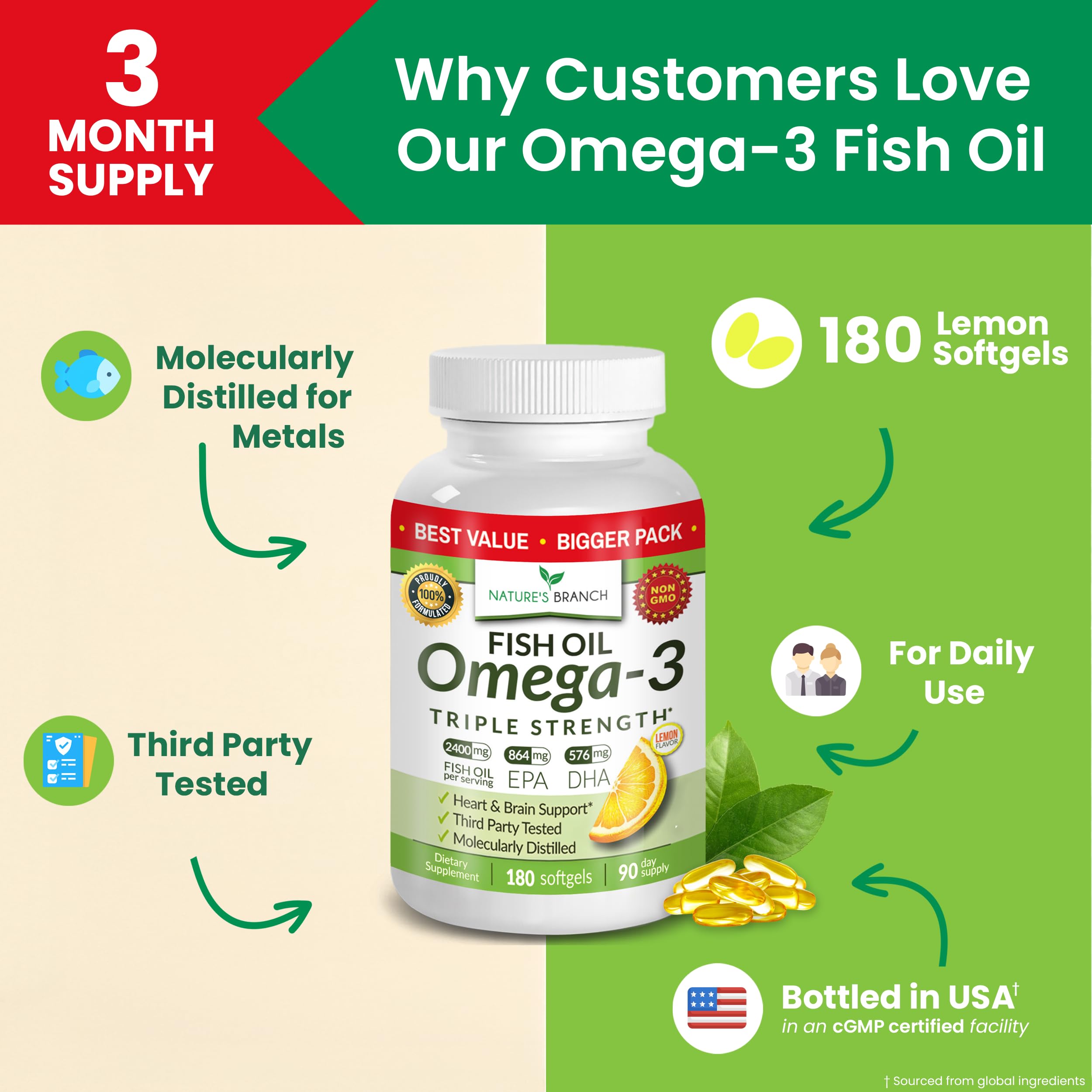 Triple Strength Omega 3 Fish Oil Supplements 2400mg | 180 Capsules, Burpless High Potency Lemon Flavor, High EPA DHA for Men & Women Ultra Pure Softgels | Joint Support, Eyes, Heart Brain Health Pills NATURE'S BRANCH Au supplements