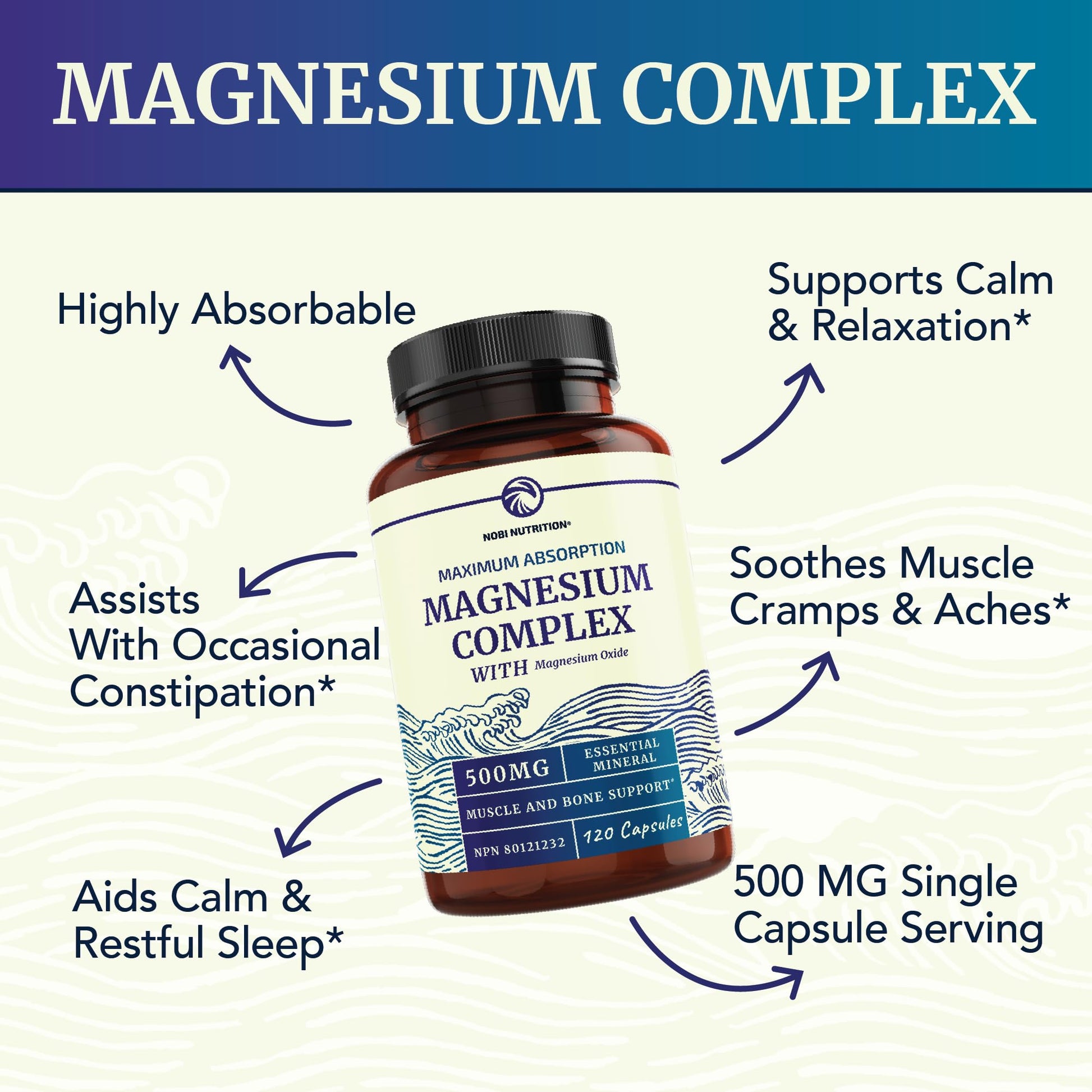 Magnesium Citrate Complex | 500 MG | High Absorption Formula | Calm, Relaxation Nobi Nutrition Au supplements