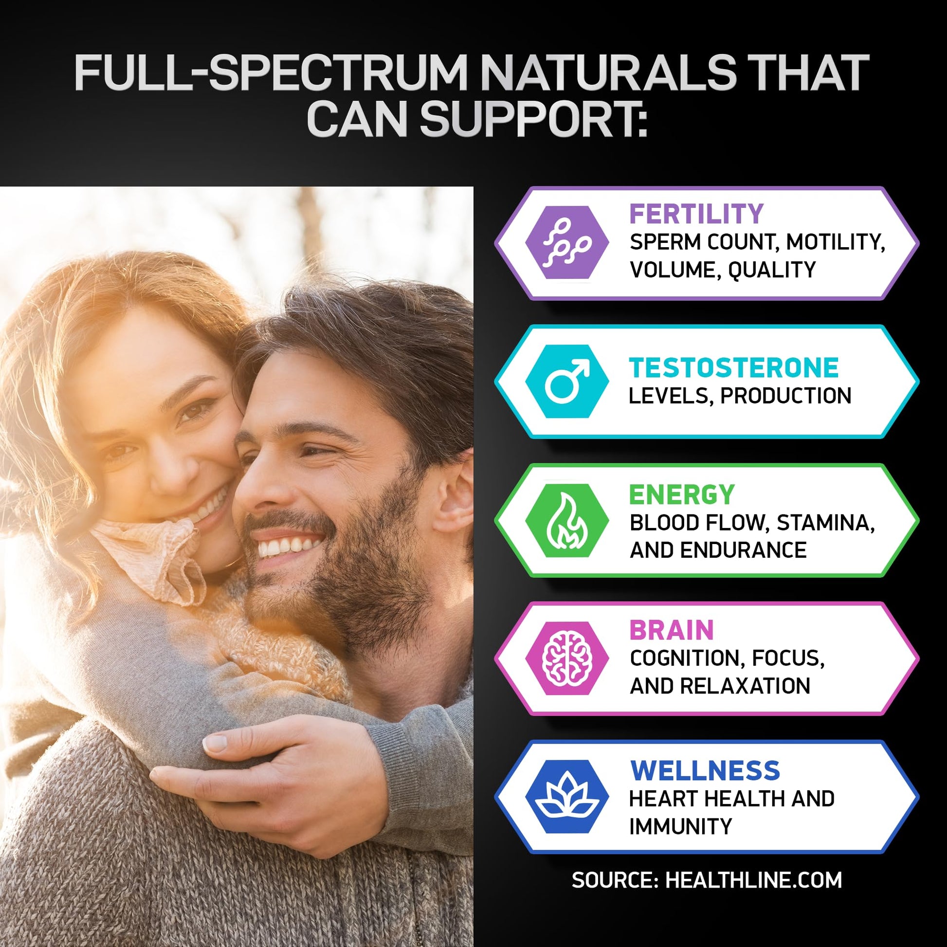 Fertility Supplements for Men - Zinc, Maca, Ashwagandha, L-Arginine - Male Vitality Conception for Him - Count and Motility Pregnancy Aid - Vitamins and Male Fertility Support Supplement - 120 Pills BIOACTIVE LABS Au supplements