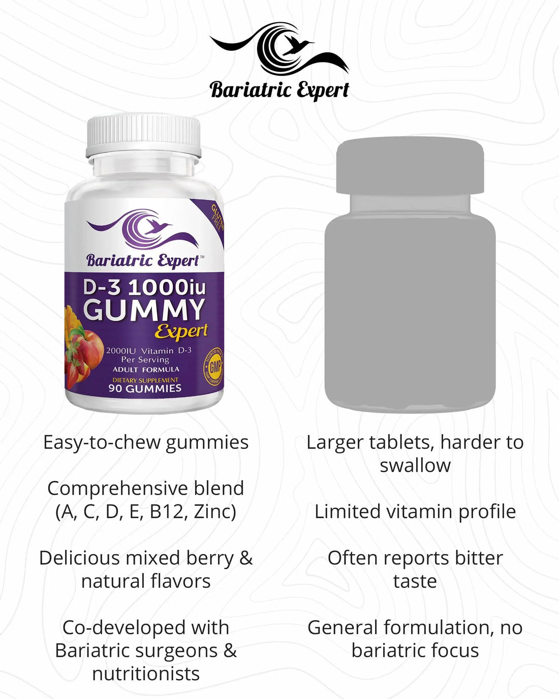 Bariatric Expert D3 Vitamin – Fast-Melting Dietary Supplement for Adults Post Bariatric Surgery, 90 Count Bariatric Food Expert AU supplements