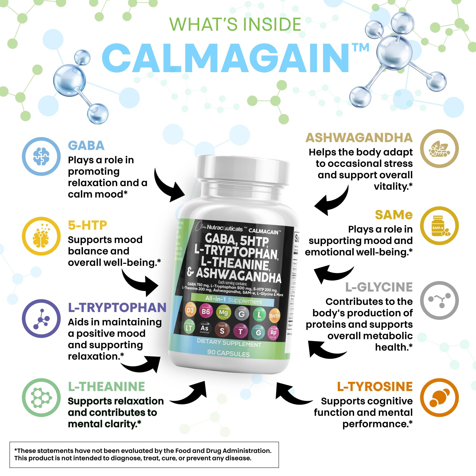 Clean Nutraceuticals GABA 750mg 5 HTP 200mg L Tryptophan 500mg L Theanine 200mg Ashwagandha SAM-e L-Glycine - Mood Support Vitamins for Women and Men with L-Tyrosine 5-HTP (5-Hydroxytryptophan) Clean Nutraceuticals Au supplements