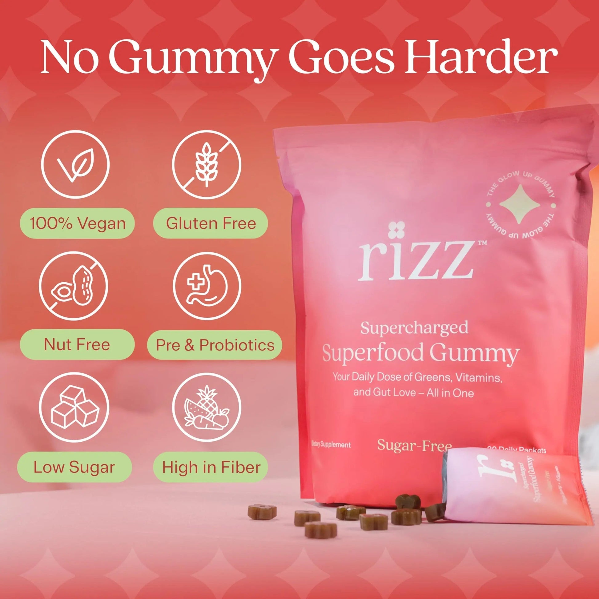 Rizz Sugar-Free Green Gummies - 60+ Superfoods 6g Fiber - Prebiotic and Probiotic Gummies - Vegan Multivitamins for Women & Men Rizz Au supplements