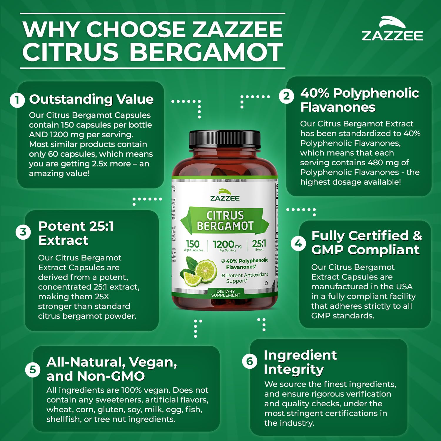 Zazzee Citrus Bergamot 25:1 Extract, 1200 mg Per Serving, 40% Polyphenolic Flavanones, 150 Vegan Capsules, 5 Month Supply, Citrus Bergamia, Antioxidant Support, Certified Kosher, Non-GMO, Made in USA Zazzee Au supplements