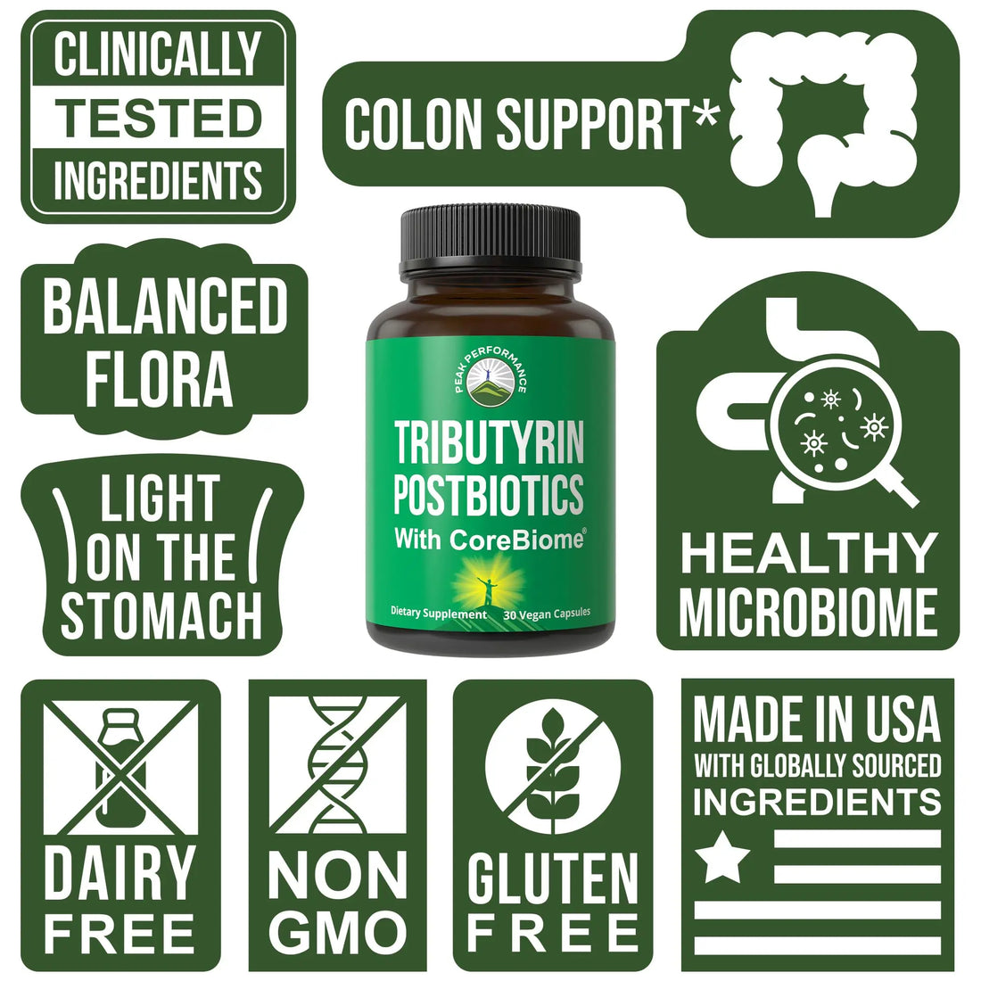 CoreBiome Tributyrin Postbiotic Supplement Clinically Tested for Gut Health. More Effective Than Sodium Butyrate Capsules. High Bioavailability Post Biotics for Digestive, Leaky Gut, Colon, Microbiome Peak Performance uk supplements