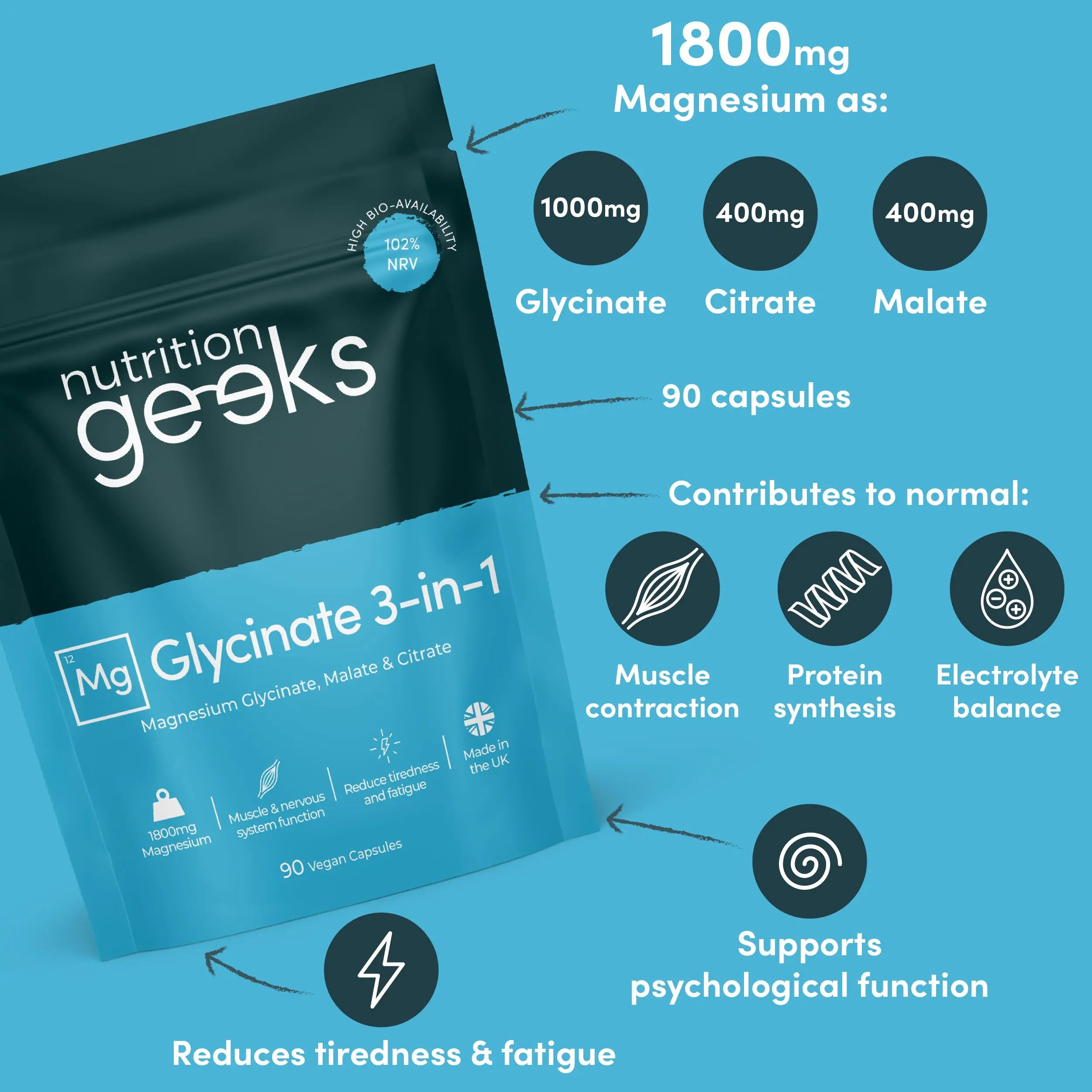 Magnesium Glycinate 3-in-1 Complex - 1800mg Supplements as Bisglycinate, Citrate Nutrition Geeks Au supplements