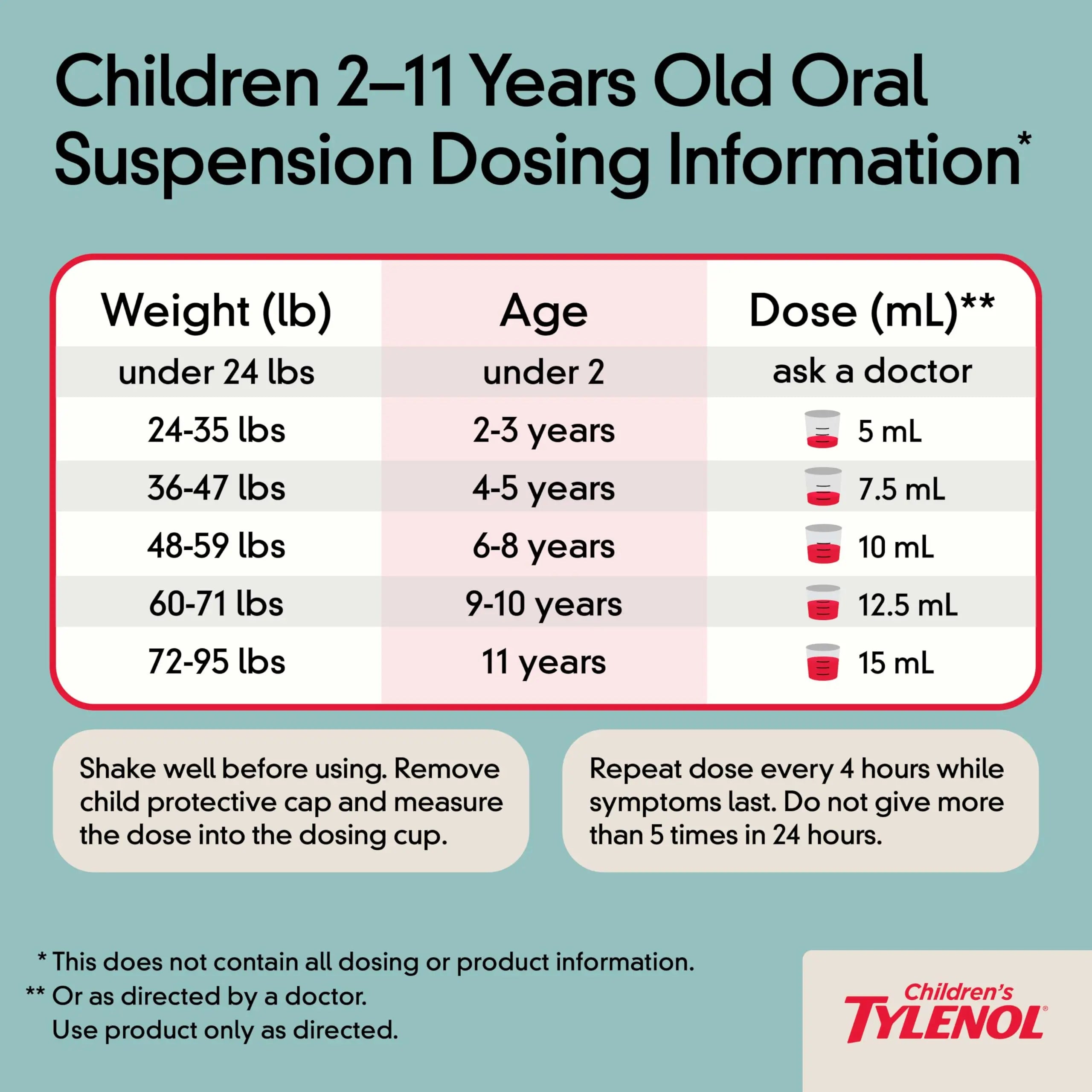 Children's Tylenol Liquid Pain Relief & Fever Medicine, Oral Suspension, Dye-Free, Acetaminophen, No Aspirin, No Ibuprofen, No High Fructose Corn Syrup; Cherry Flavor, 8 fl. oz.; Pack of 1 Tylenol Au supplements