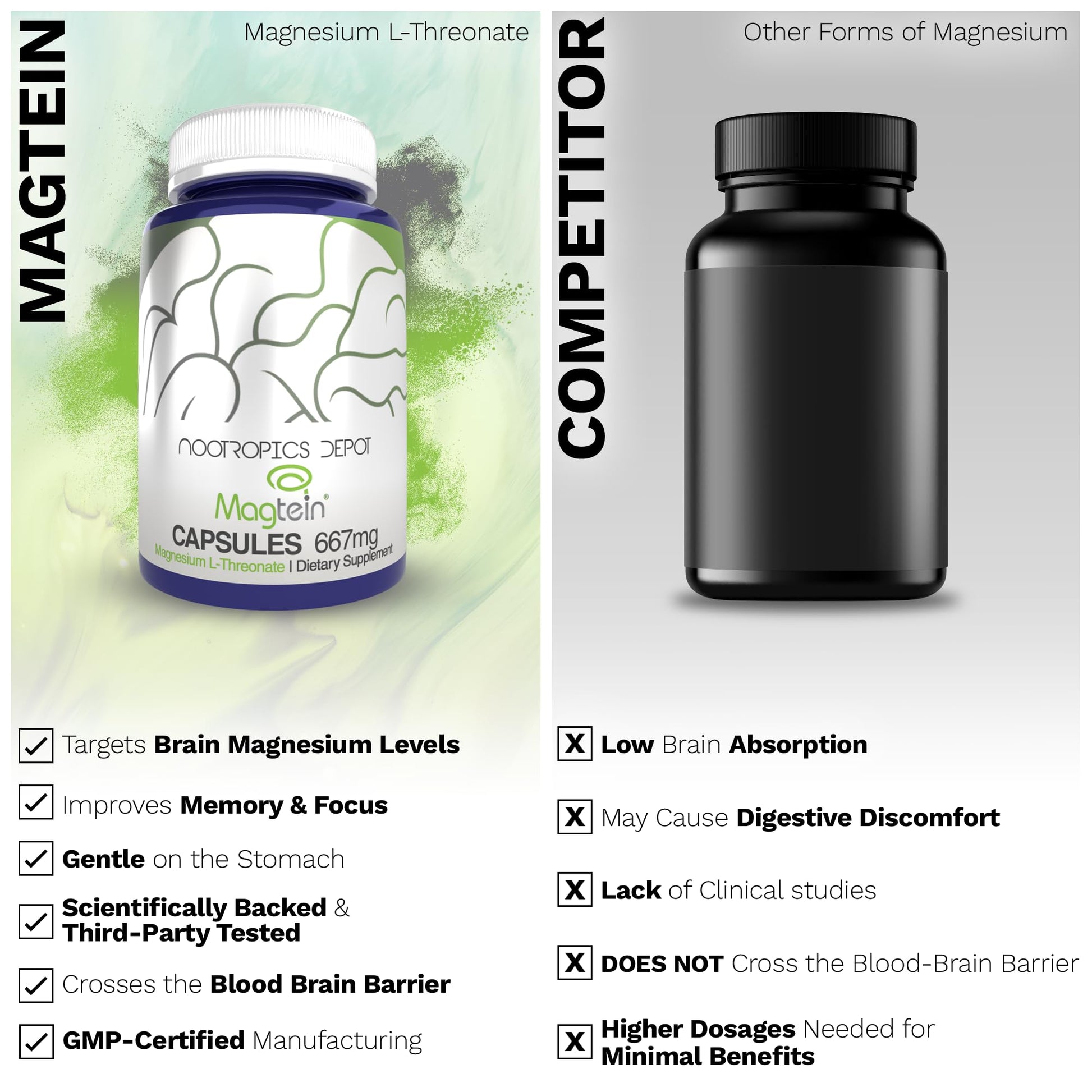 Nootropics Depot Magtein Magnesium L-Threonate Capsules | 90 Count | Mineral Supplement | Natural | Supports Mitochondrial Function | Boosts Energy and Cognitive Function Nootropics Depot Au supplements