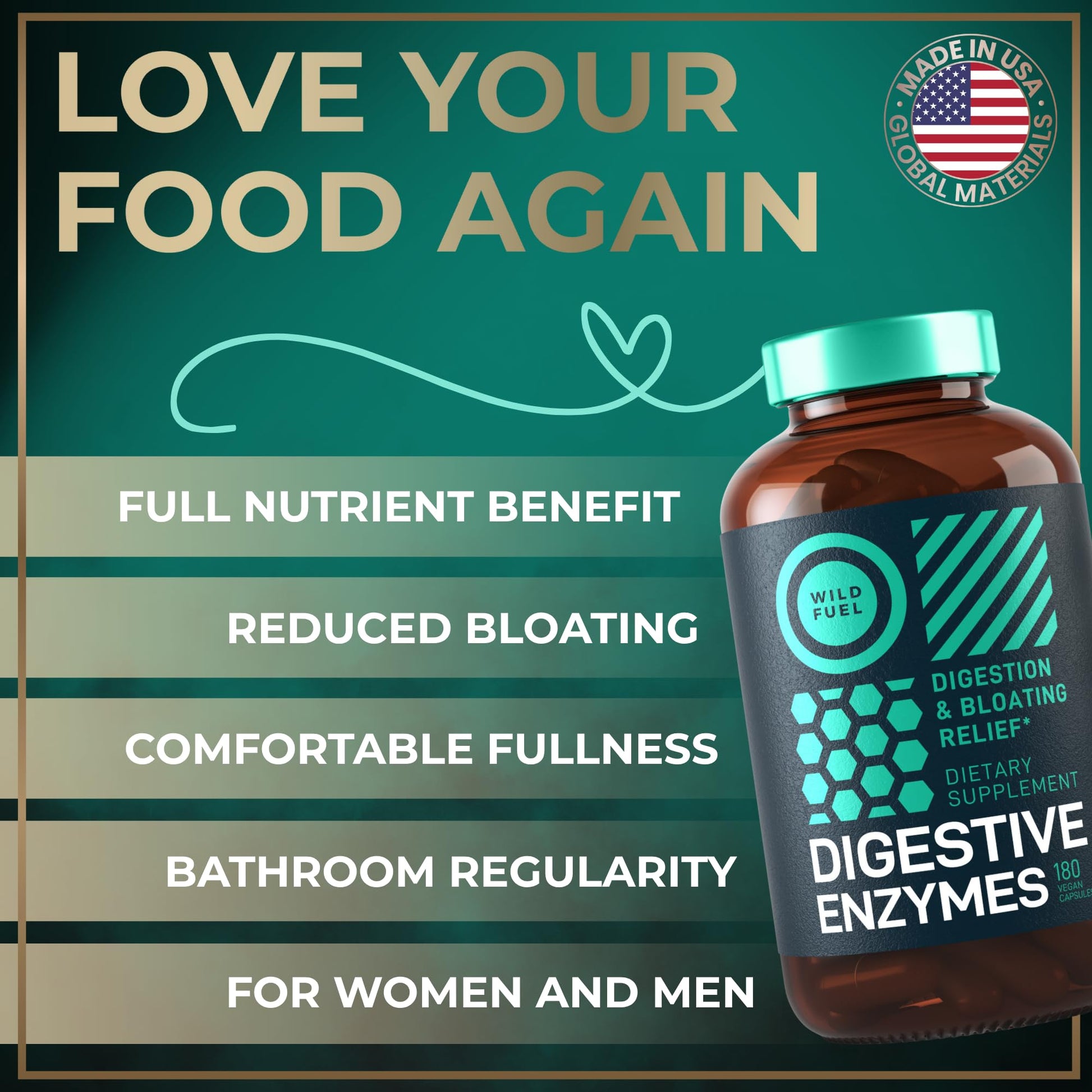Digestive Enzymes for Women and Men with Probiotics and Prebiotics - Vegan Digestive Enzyme Blend - Bloating Support, Gut Health & Digestion Supplement with Artichoke Ginger Turmeric - 180 Capsules WILD FUEL Au supplements