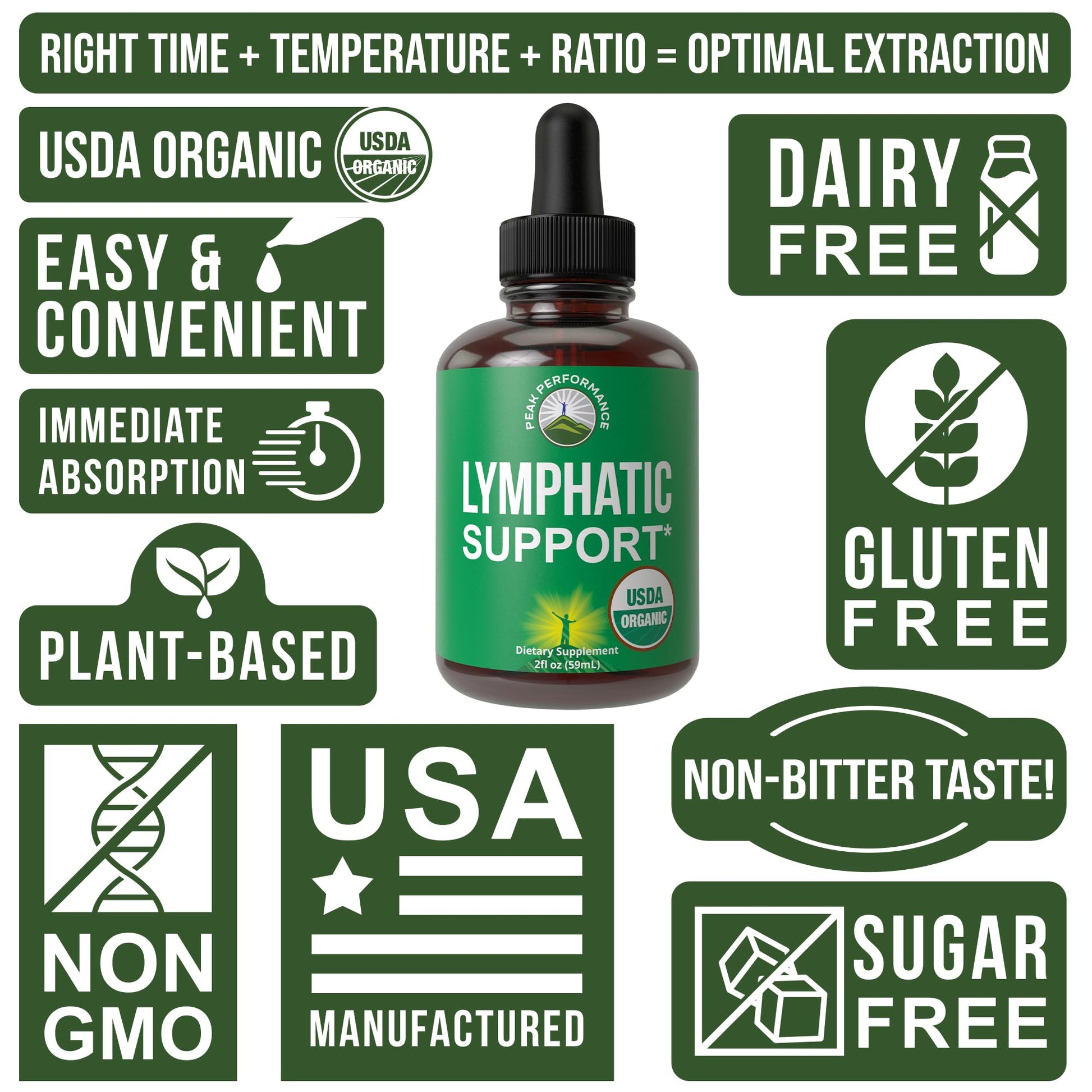 USDA Organic Lymphatic Drainage Drops. Sugar Free, Tasty 6-in-1 Lymph System Support for Detox, Cleanse. Vegan Supplement with Astragalus, Echinacea, Red Clover, Cleavers Herb, Licorice & Burdock Root Peak Performance Au supplements