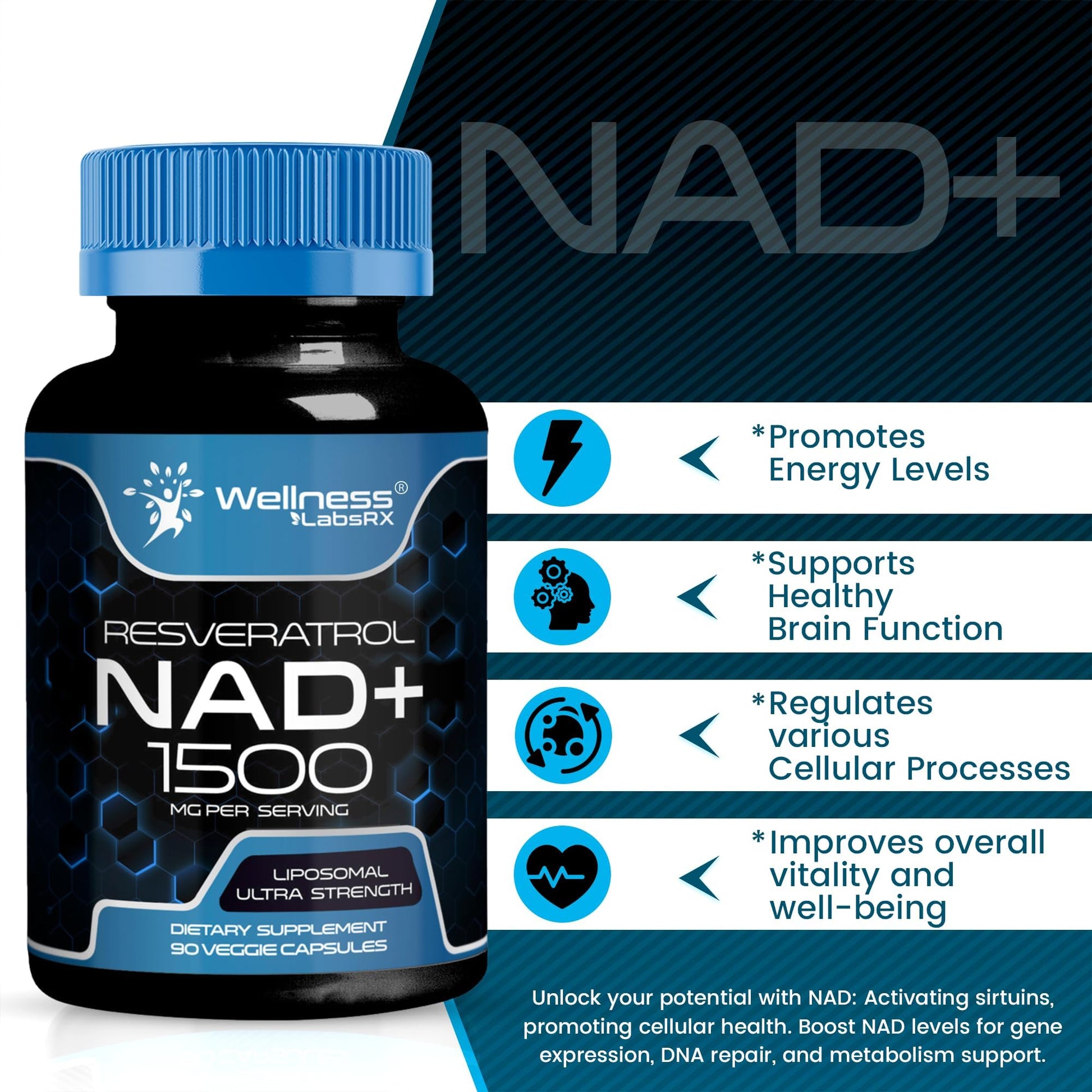 WELLNESS LABSRX Liposomal NAD Supplement, 1500mg - USA Made, NAD Resveratrol Supplement for Women and Men, NAD+ Support Cellular Health, Energy & Anti Aging - 90 Count WELLNESS LABSRX Au supplements