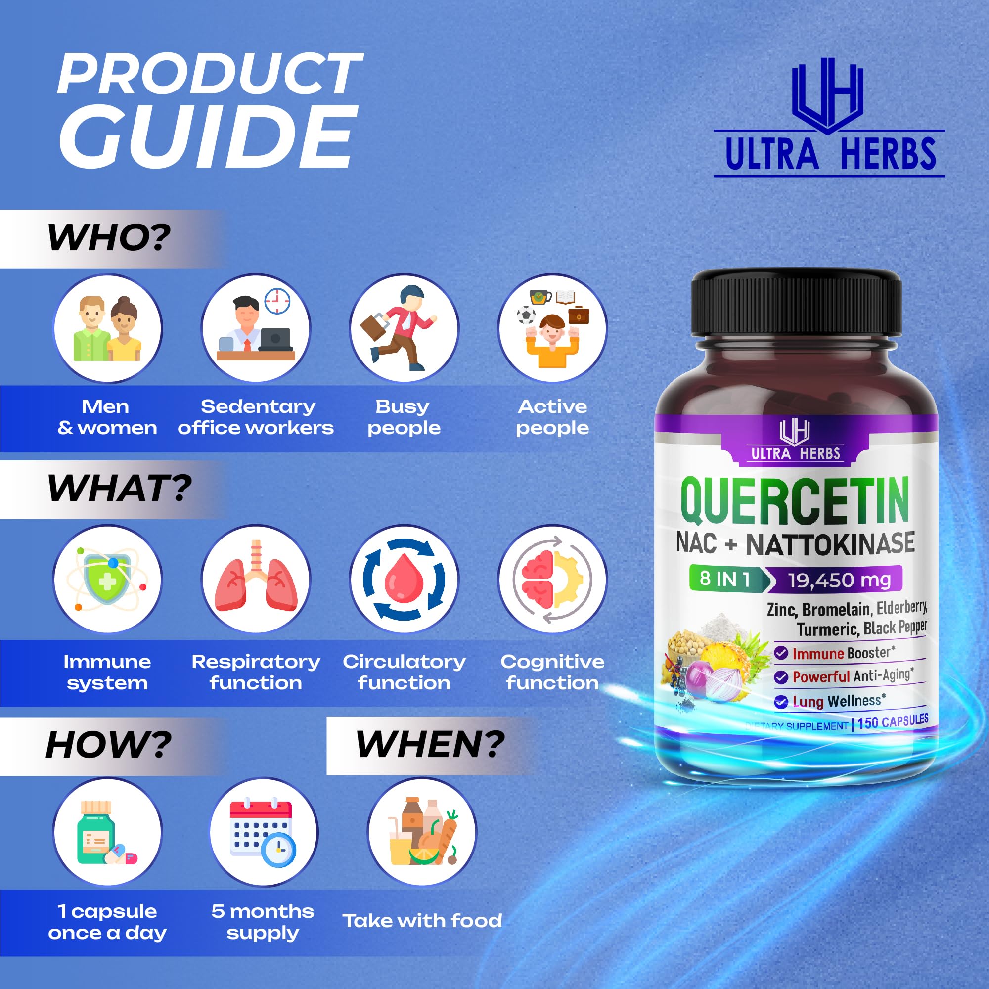 Quercetin 19,450mg 8 IN 1 with NAC, Nattokinase, Zinc, Bromelain, Elderberry, Turmeric ULTRA HERBS Au supplements