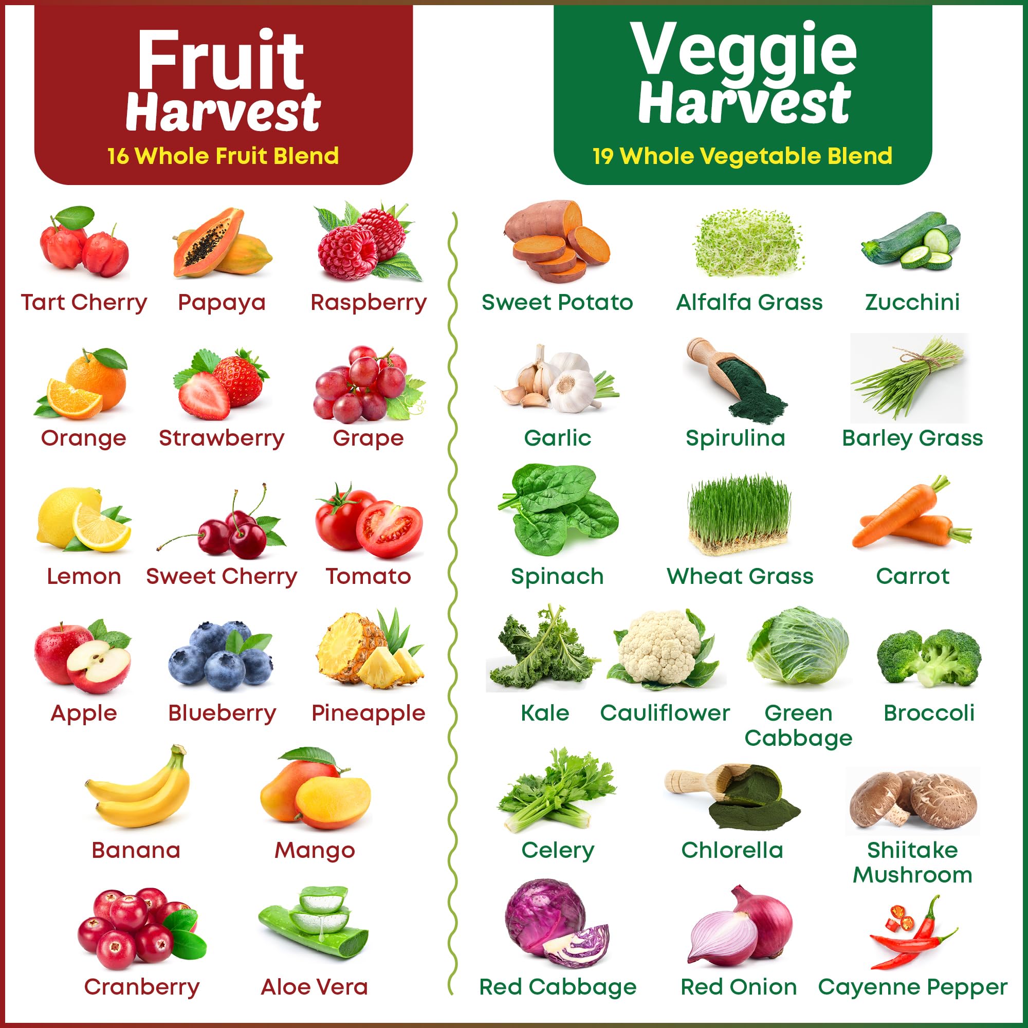 Supermed Research Fruits and Vegetables Supplements – 2 Pack Combination Fruit & Veggies Supplement – Whole Food Vitamins & Minerals for Adults – Superfood Veggie Vitamins for Adults (180 x 2, 360 Ct) Supermed Research Au supplements