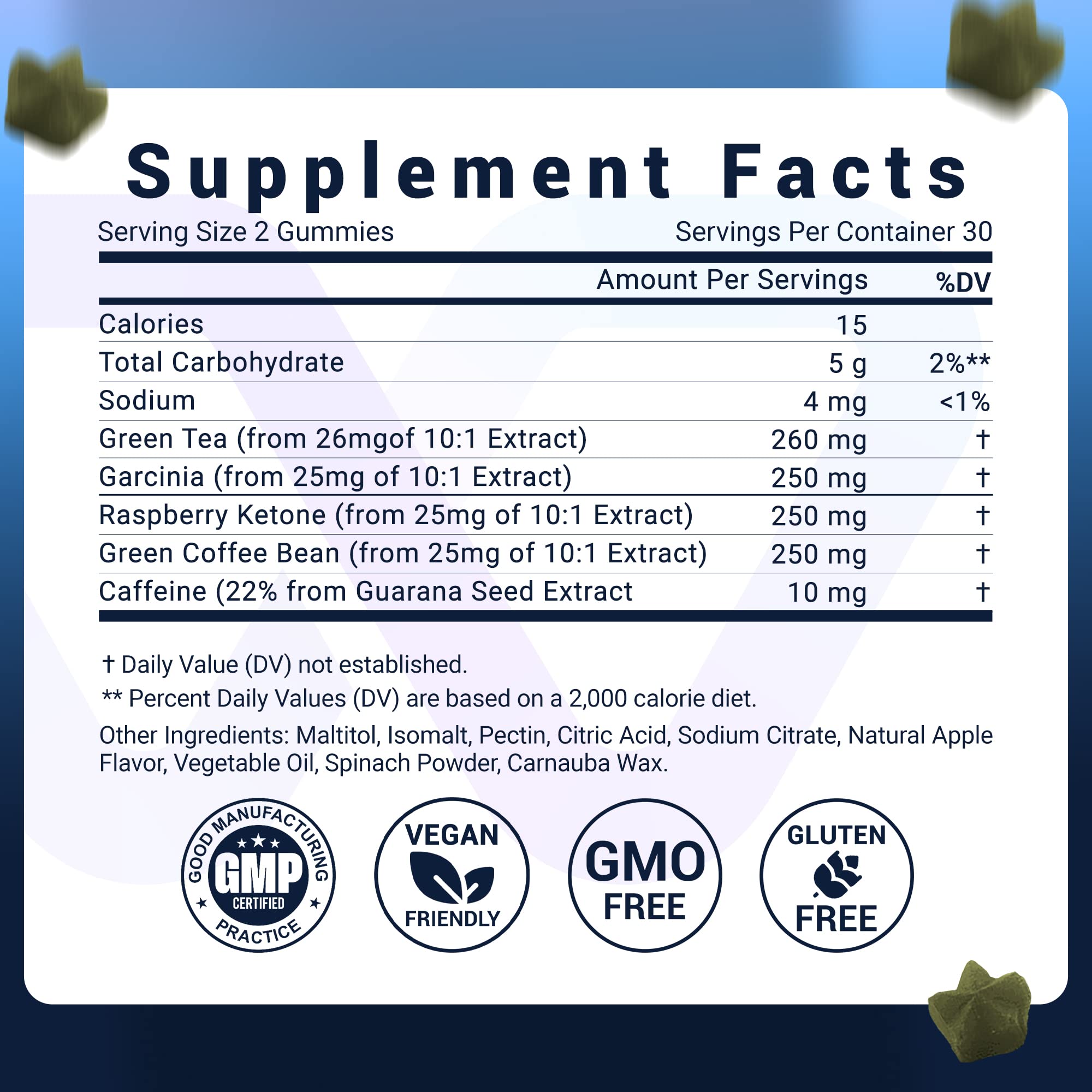SLIMt Weight Loss & Appetite Control Gummies, Thermogenic Metabolism Booster WELLNESSPATH RX & HEALTH SOLUTIONS Au supplements