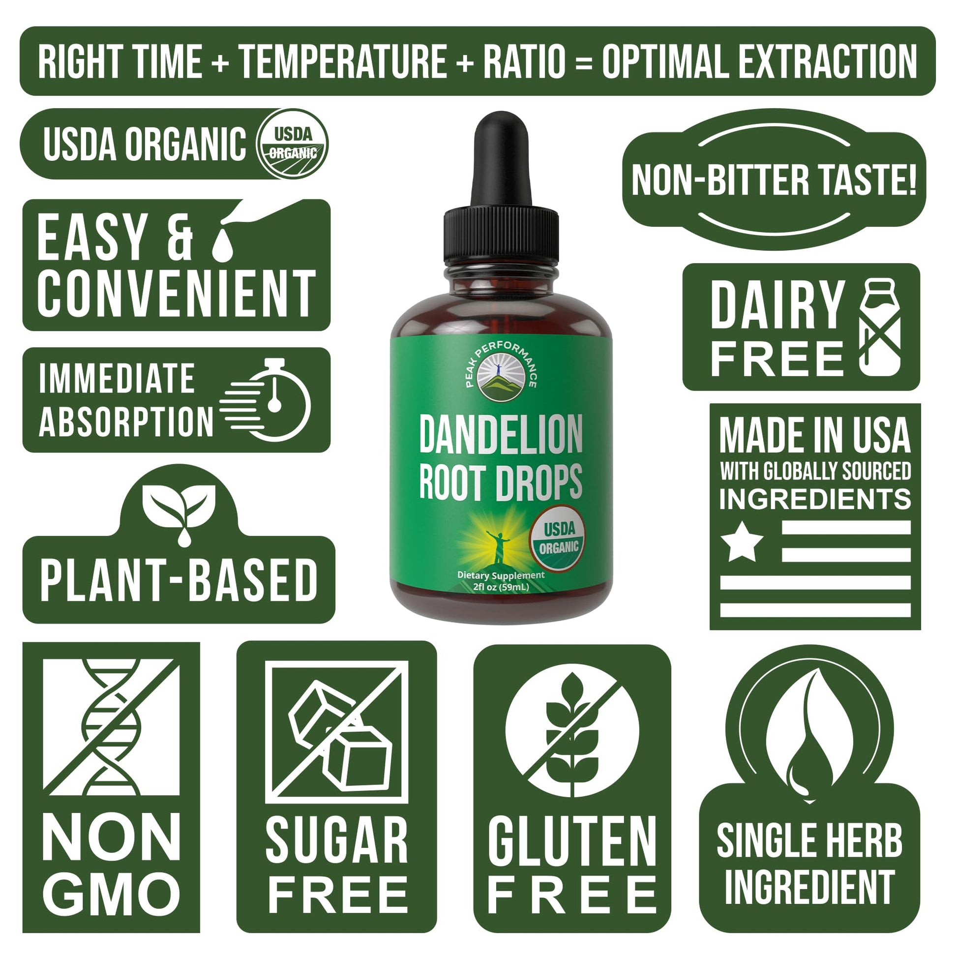 Dandelion Root Extract. USDA Organic Vegan Herbal Liquid Tincture Dandelions Supplement for Women and Men. Leaf Tonic for Immune, Liver, Gut Health. Zero Sugar, Gluten Free Supplements Not Capsules Peak Performance Au supplements