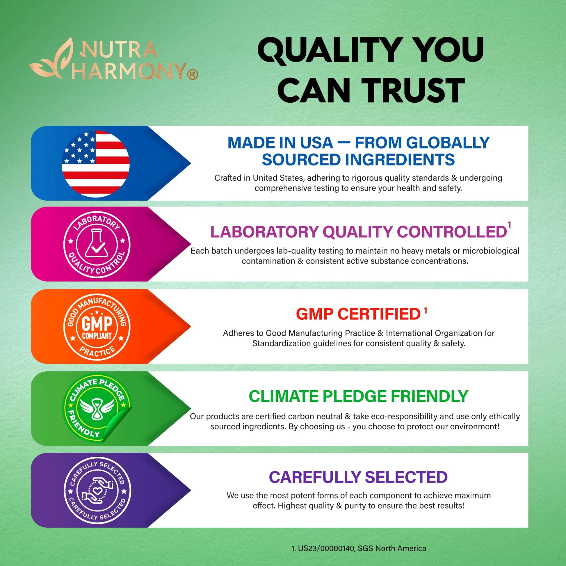 Bariatric Multivitamin - 45 mg Iron Supplements - Made in USA - for Women & Men - All-in-One, 21 Essential Vitamins - Gastric Sleeve Support NUTRAHARMONY Au supplements