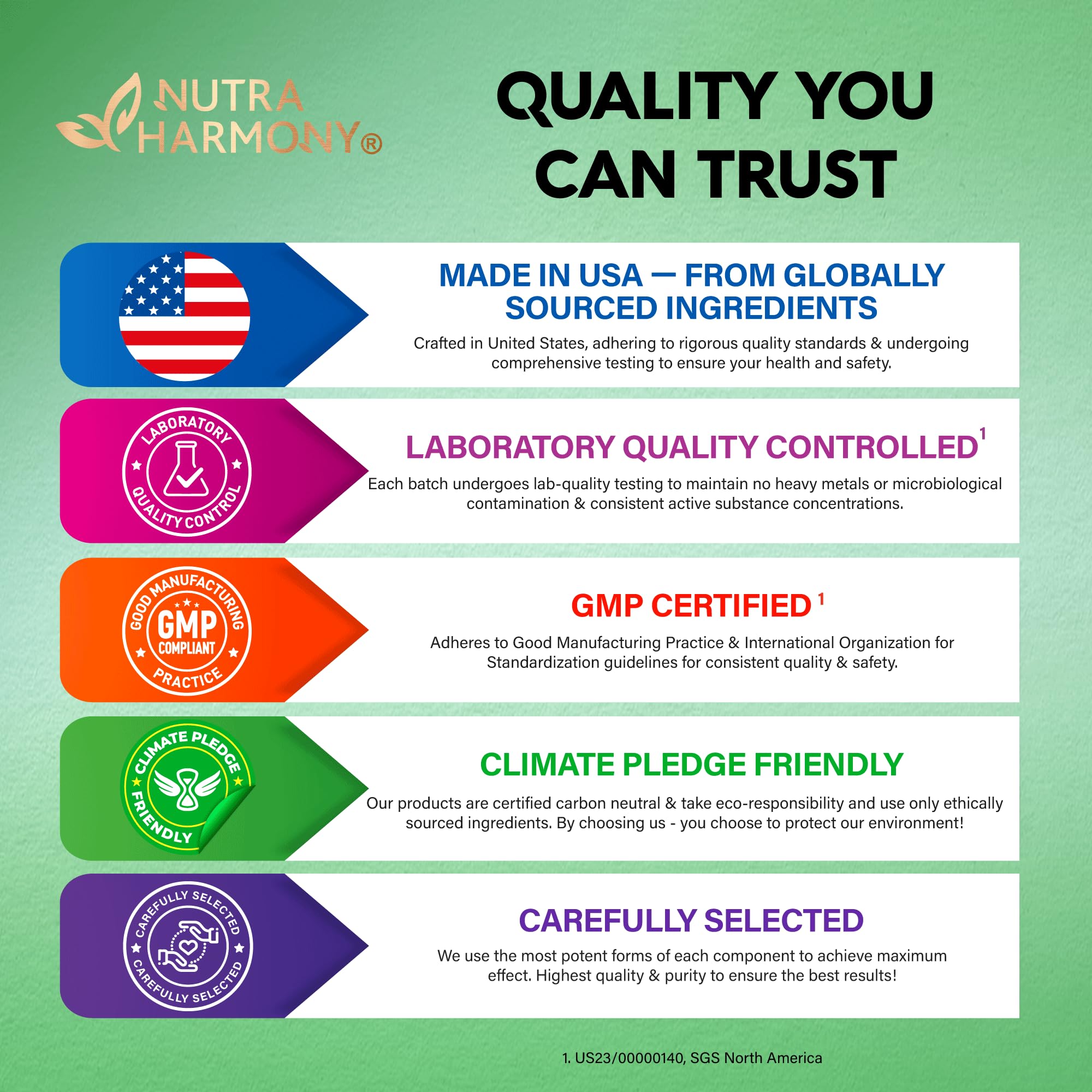 Bariatric Multivitamin - 45 mg Iron Supplements - Made in USA - for Women & Men - All-in-One, 21 Essential Vitamins - Gastric Sleeve Support NUTRAHARMONY Au supplements