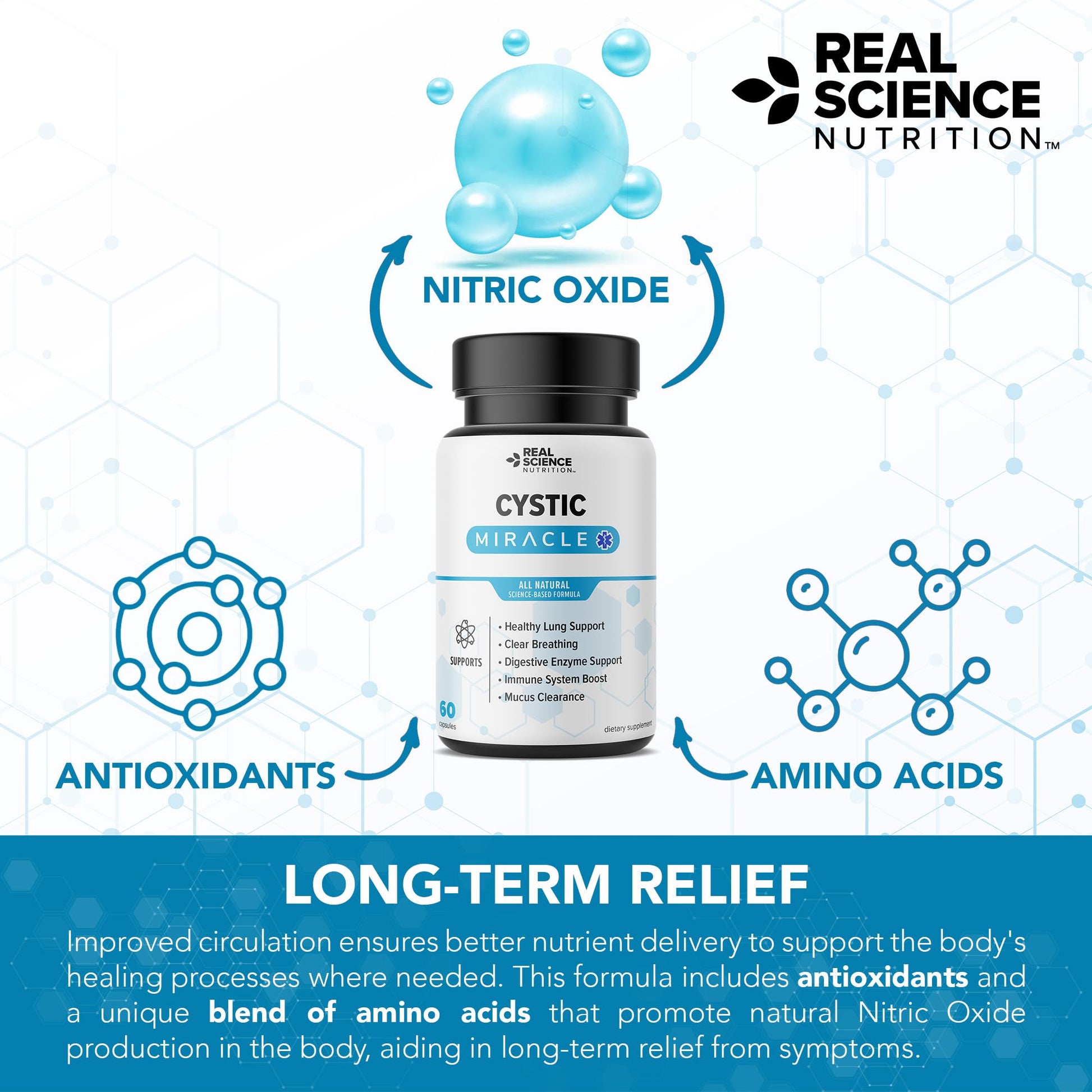 Real Science Cystic Miracle - Lung Support Supplement for Breathing Support and Mucus Clearance – with Vinitrox & GABA to Help Clear Lungs and Aid Respiratory Health, Made in USA, 60 Caps Real Science Nutrition Au supplements