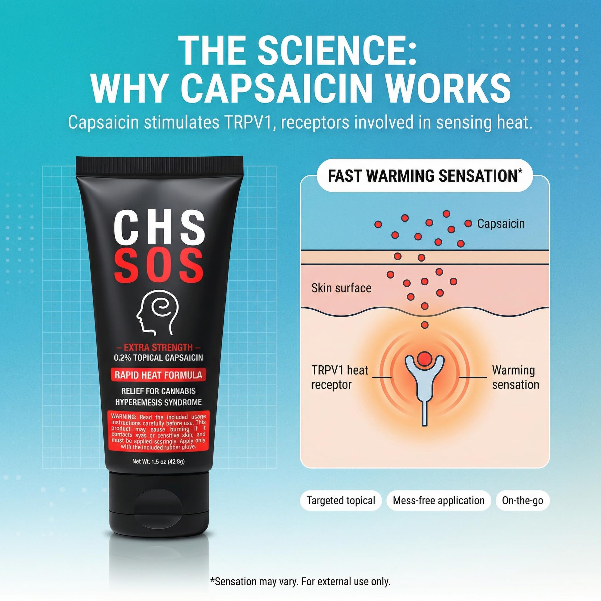 CHS SOS Warming Relief Cream – High Potency Capsaicin Topical for Abdominal & Muscle Discomfort – Soothing Warming Sensation for Targeted Comfort – Fast-Acting, Non-Greasy Formula – 1.5 oz x 2pack CHS SOS Au supplements