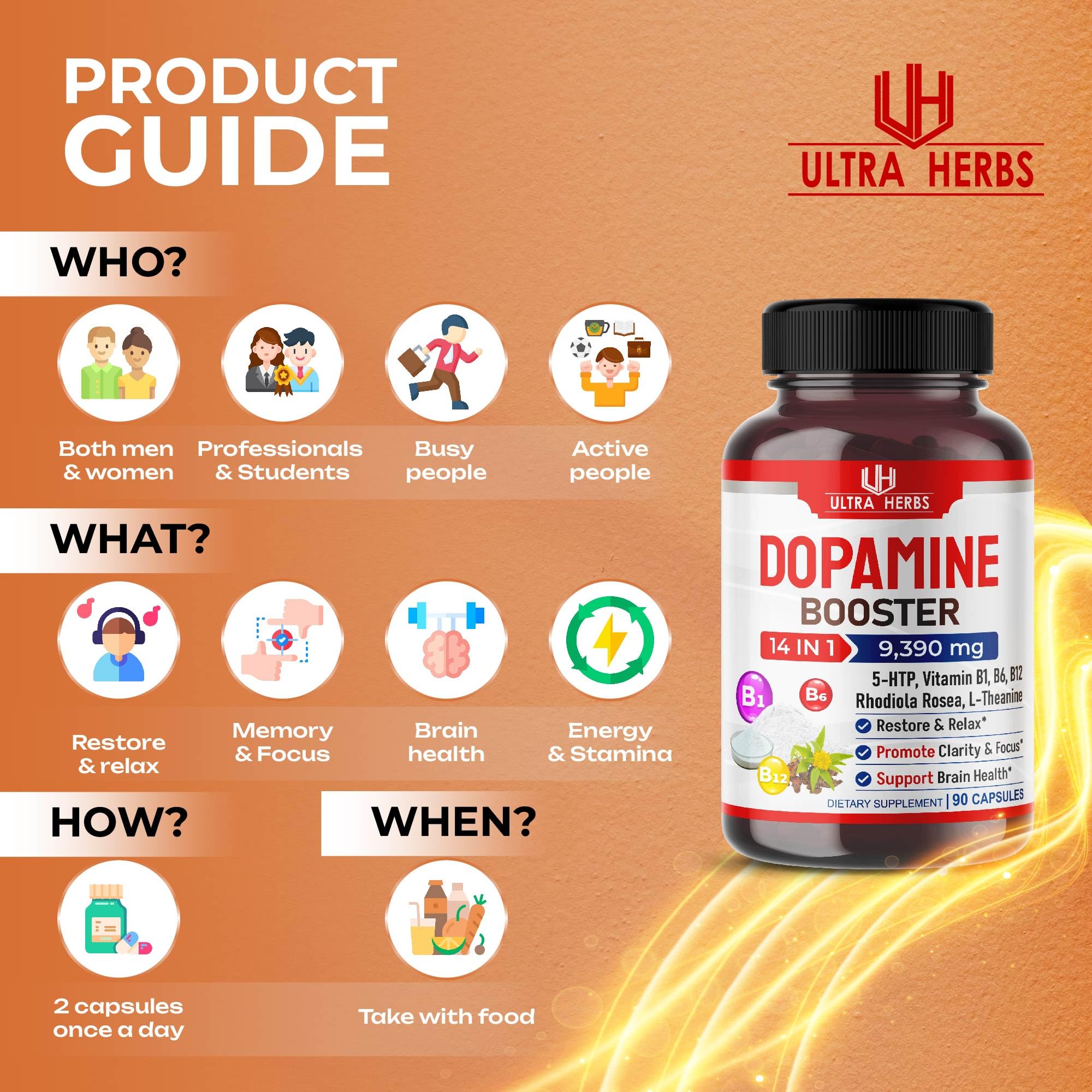 Dopamine Focus Supplement Ashwagandha 5000mg 5-HTP 50mg Rhodiola Rosea 2000mg ULTRA HERBS Au supplements