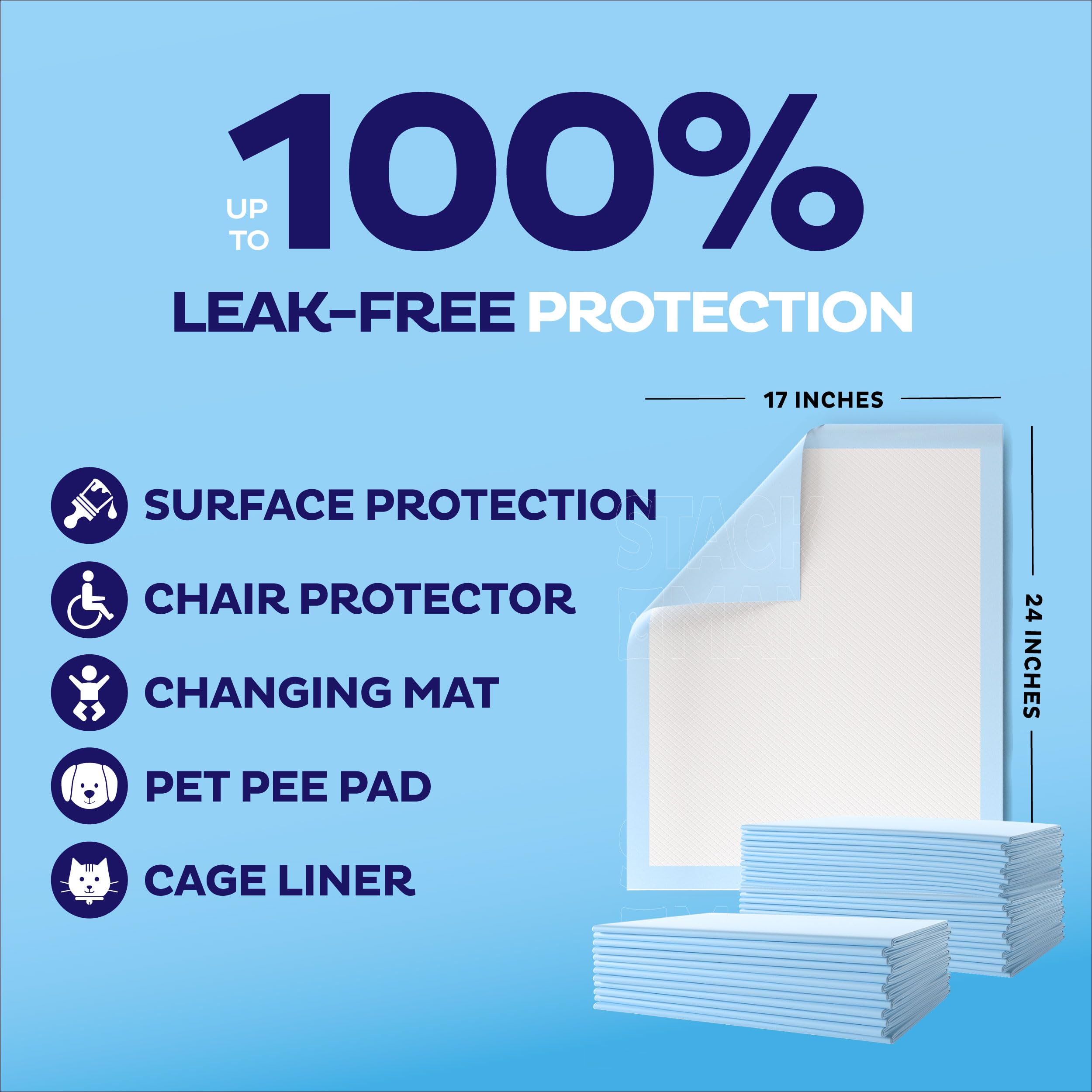 Chucks Pads Disposable [100-Pack] Underpads 17"x 24" Incontinence Chux Stack Man Au supplements