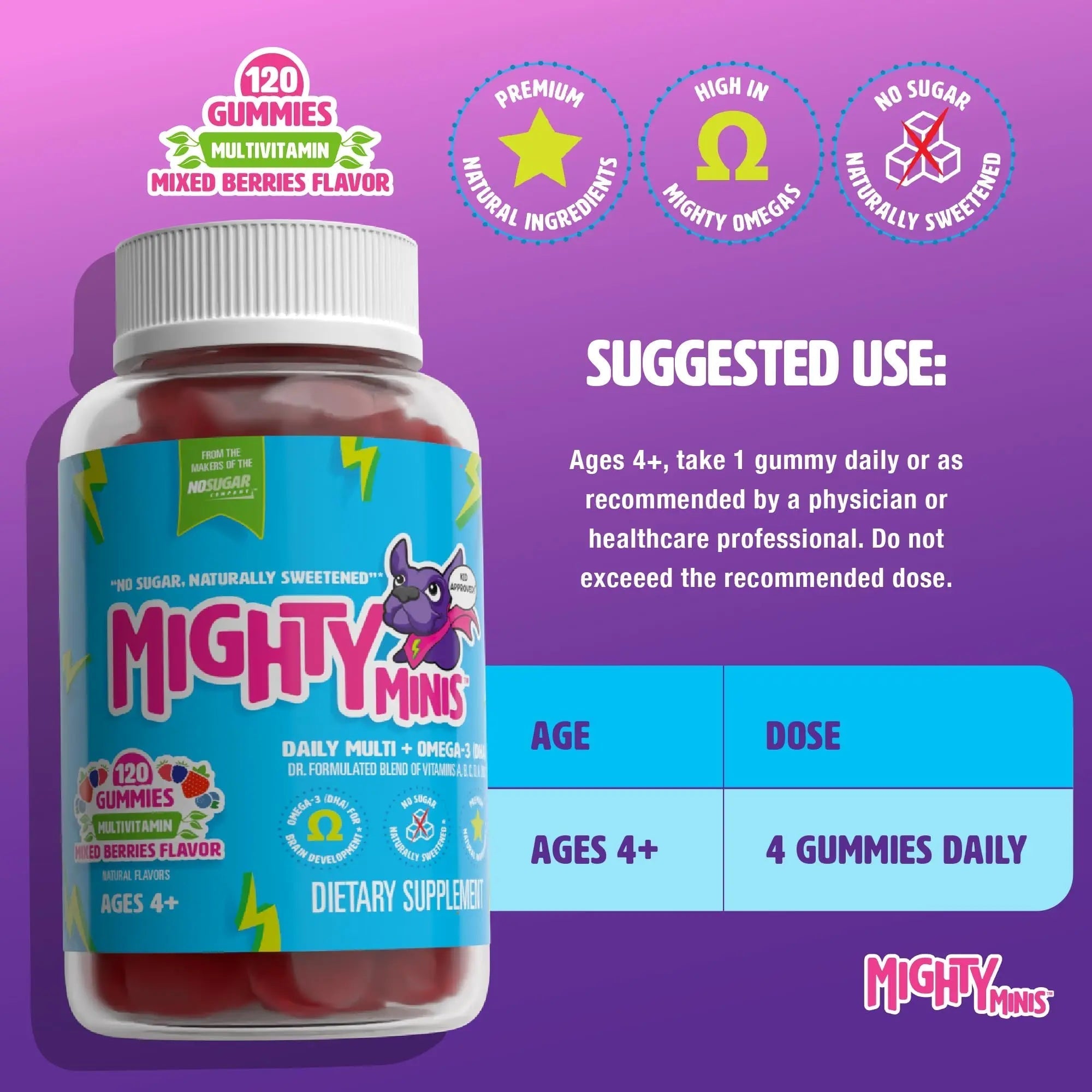 MIGHTY MINIS Slow-Crafted Sugar-Free Kids Multivitamin Gummies with Allulose | Kid-Approved Mixed Berries | for Immunity, Growth, Focus & Mood | MIGHTY MINIS Au supplements