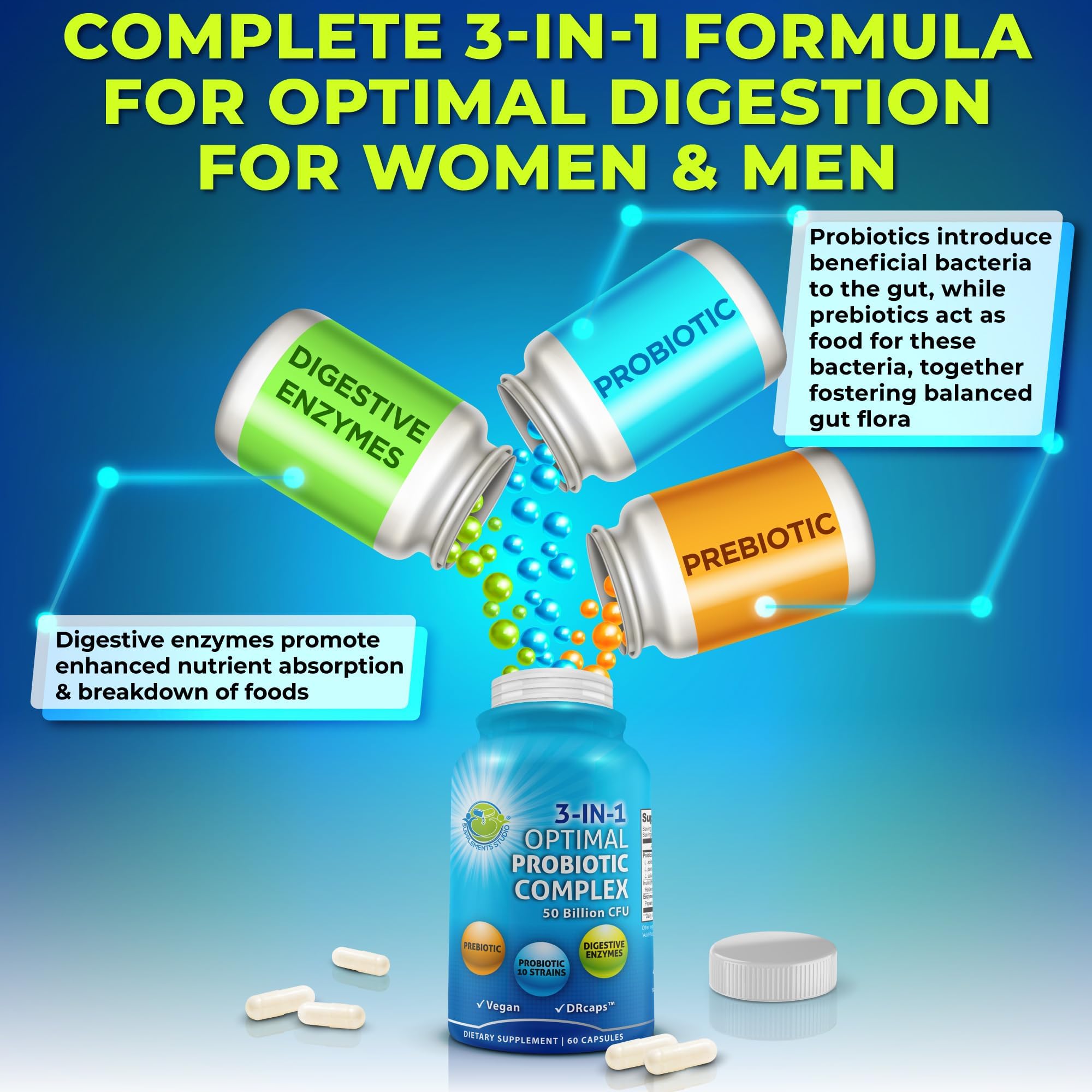 Probiotics with Digestive Enzymes and Prebiotic for Women and Men - 3-in-1 Vegan Probiotic Prebiotic Multi Enzyme Complex for Gut Health - Maximum Absorption Delayed-Release Capsules SUPPLEMENTS STUDIO Au supplements