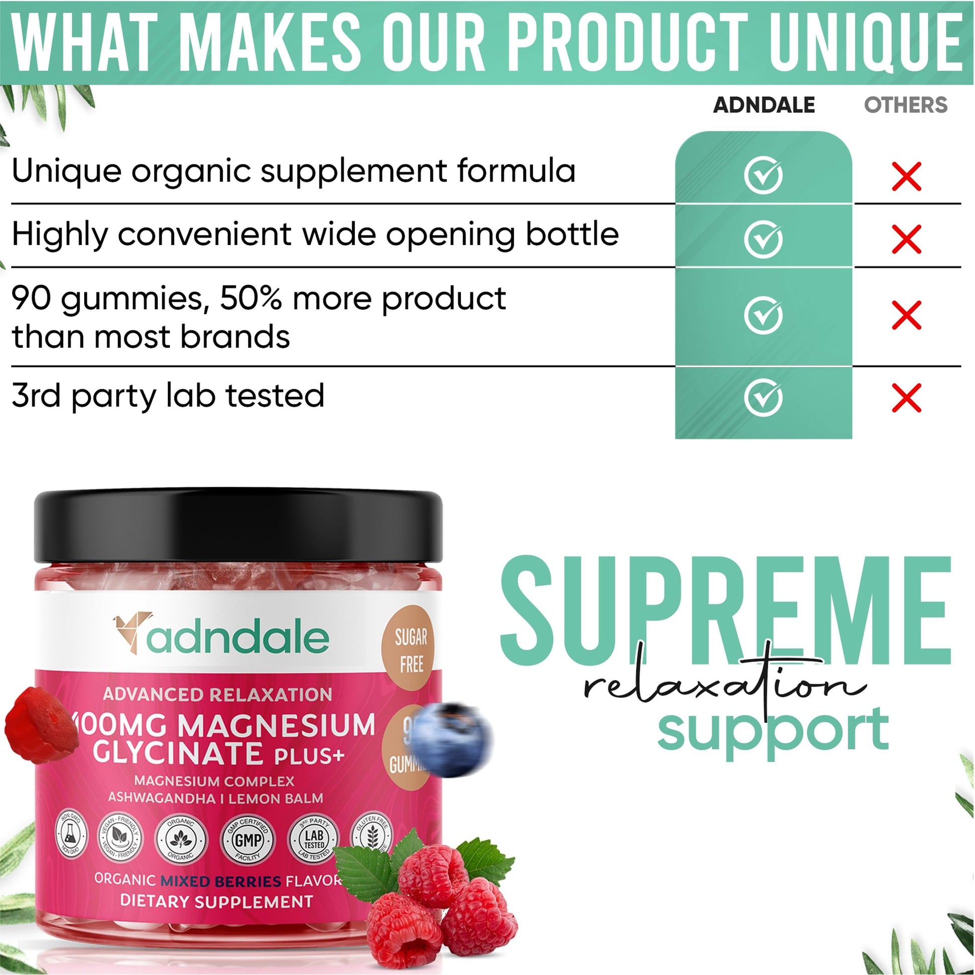 Adndale 90 CT Magnesium Glycinate 400 mg Gummies with Ashwagandha, Magnesium Malate & Taurate, Sugar Free Magnesium Gummies for Adults & Kids. Adndale Au supplements