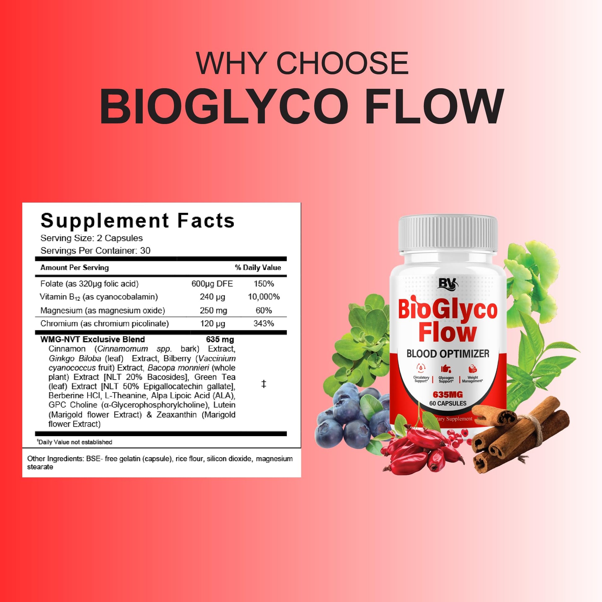 BioGlyco Flow Advanced Daily Multivitamin Health Support and All Natural Wellness Supplement Formula, BioGlyco Flow Premium Health and Wellness Support Formula Supplement (1 Pack - 60 Capsules) BLUE VIBE Au supplements