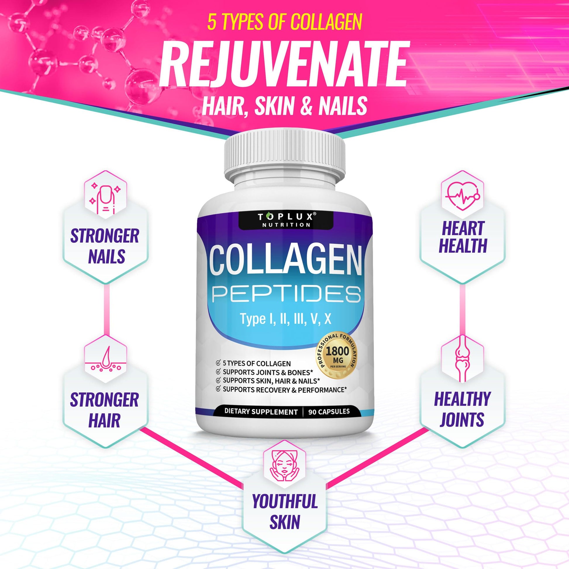 Toplux Multi Collagen Peptides Pills 1800 Mg Complex - Type I, II, III, V, X Premium Collagen Complex for Better Skin & Hair, Strong Joint, Hydrolyzed Protein, for Men Women, 90 Capsules, Supplement Toplux Au supplements