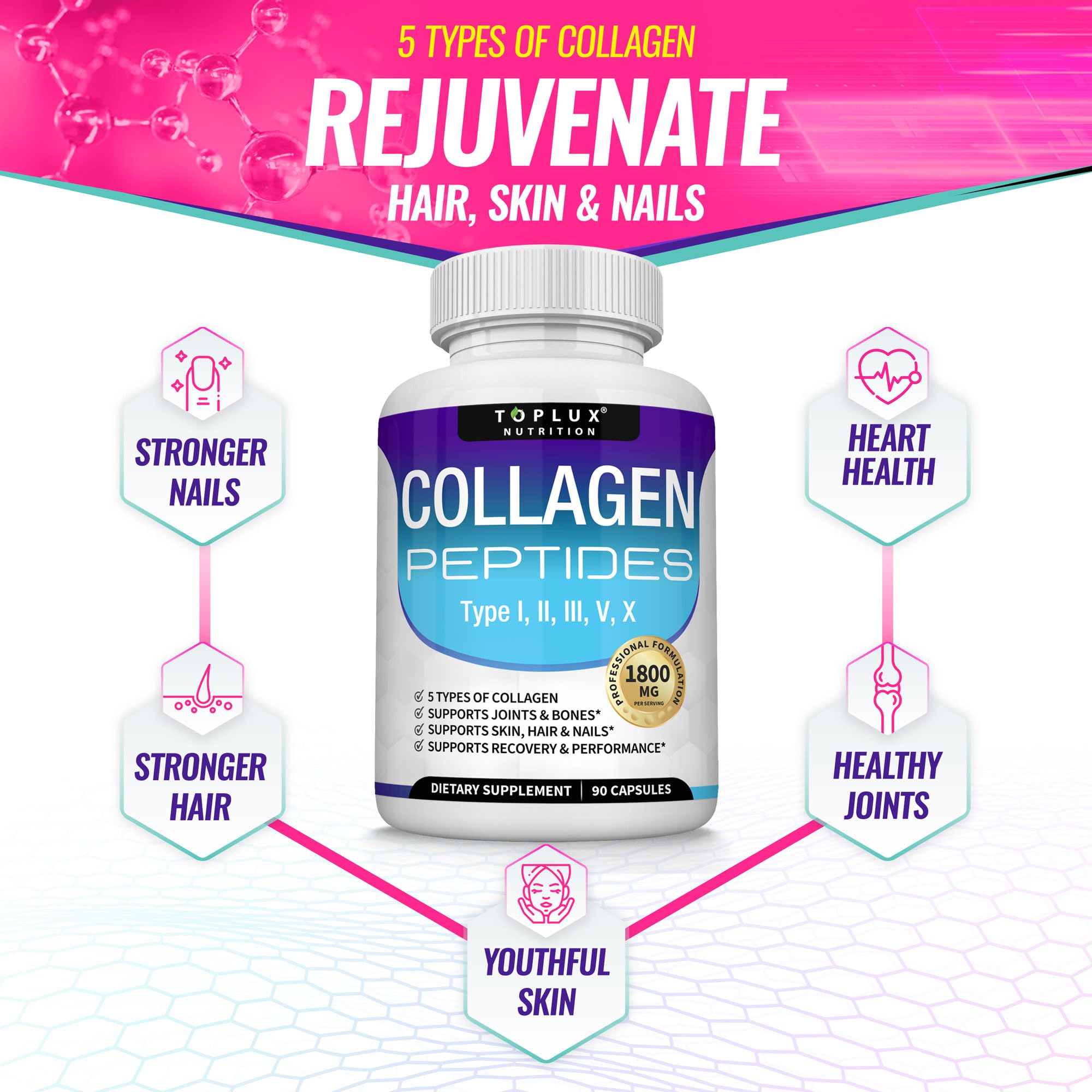 Toplux Multi Collagen Peptides Pills 1800 Mg Complex - Type I, II, III, V, X Premium Collagen Complex for Better Skin & Hair, Strong Joint, Hydrolyzed Protein, for Men Women, 90 Capsules, Supplement Toplux Au supplements