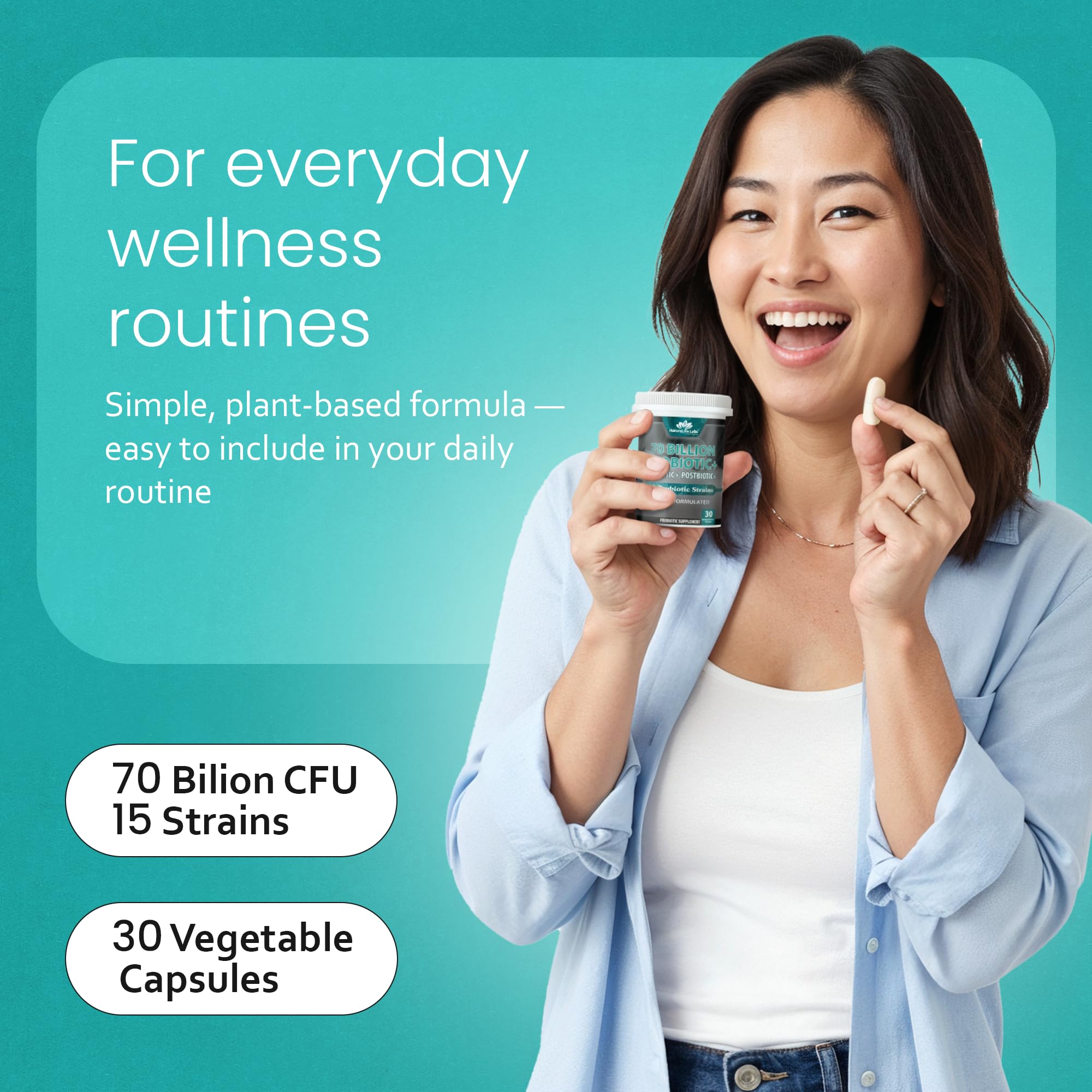 NaturaLife Labs Probiotics 70 Billion CFU – 15 Strains with Organic Prebiotic & Postbiotic – 3-in-1 Formula – 30 Vegan Capsules NaturaLife Labs Au supplements
