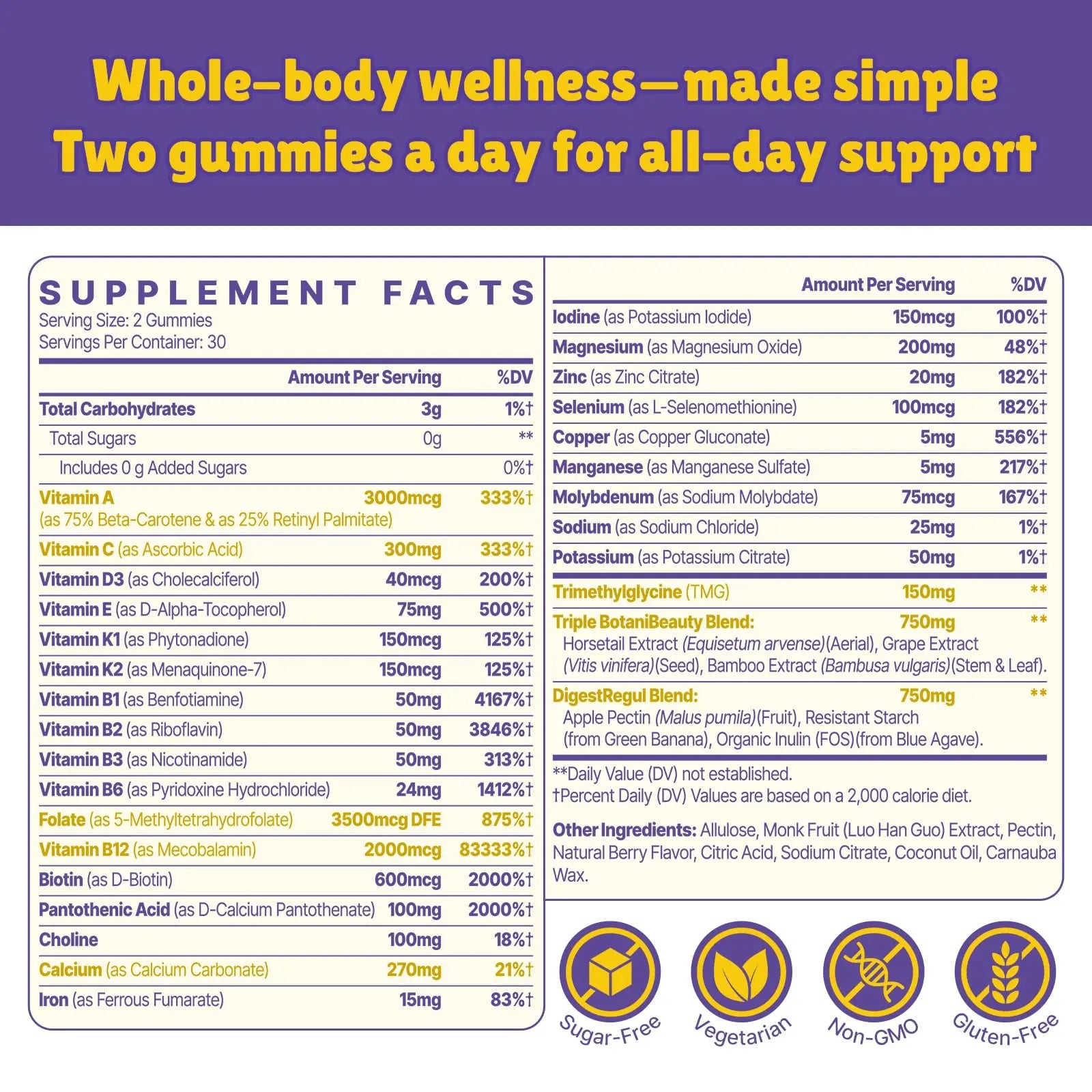 Vylarithonixa Methylated Multivitamin Gummies for Women – MTHFR Supplement Contains Methylfolate, Methylated B12, TMG & Vitamins A C E K – Energy, Immune & Skin Support Vylarithonixa Au supplements