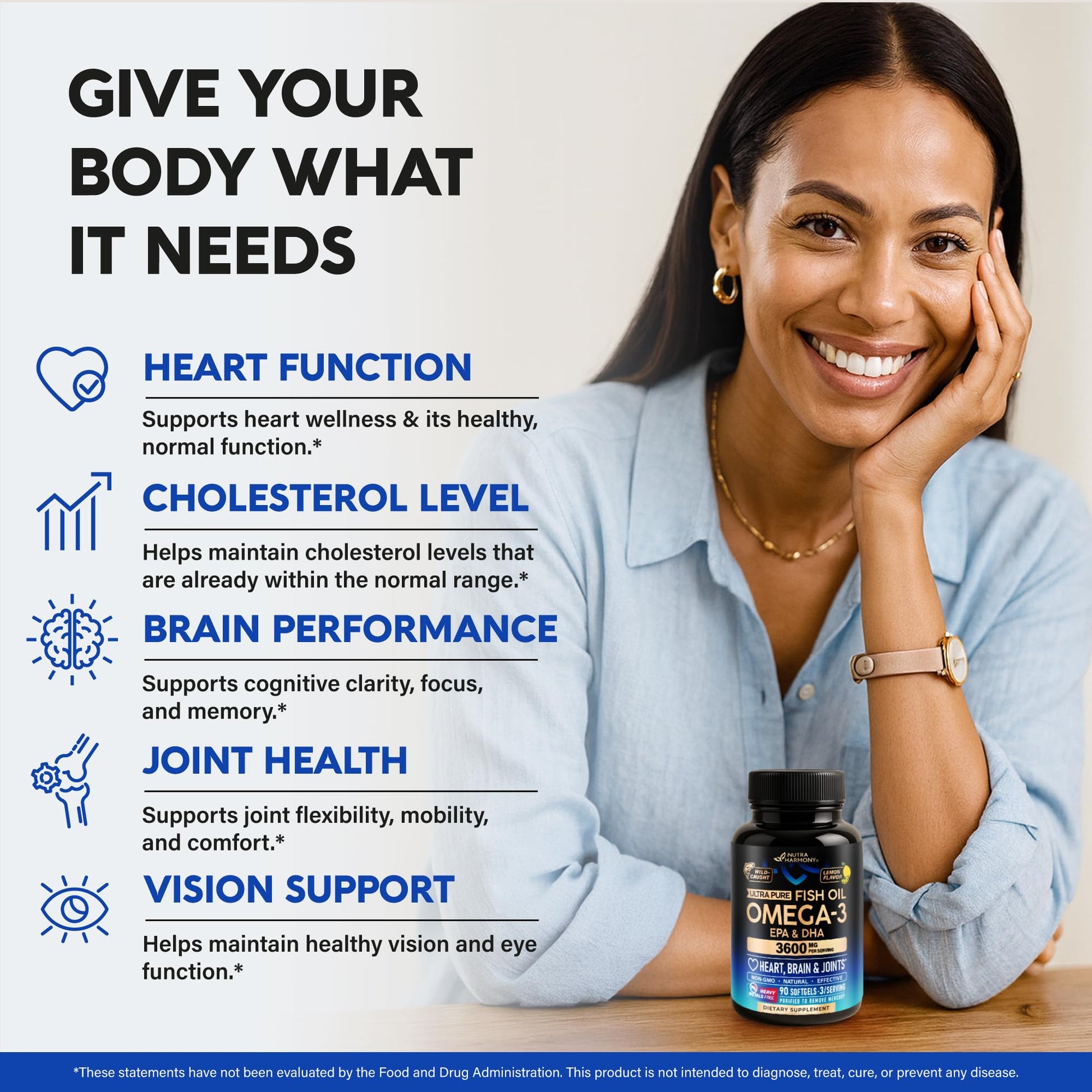 Omega 3 Fish Oil 3600 mg - Omega 3 Supplement | EPA & DHA - Heavy Metals Free - Heart, Brain & Joint Support - Purified Fish Oil for Men & Women - Lemon Flavored - Made in USA, 90 Softgels NUTRAHARMONY Au supplements