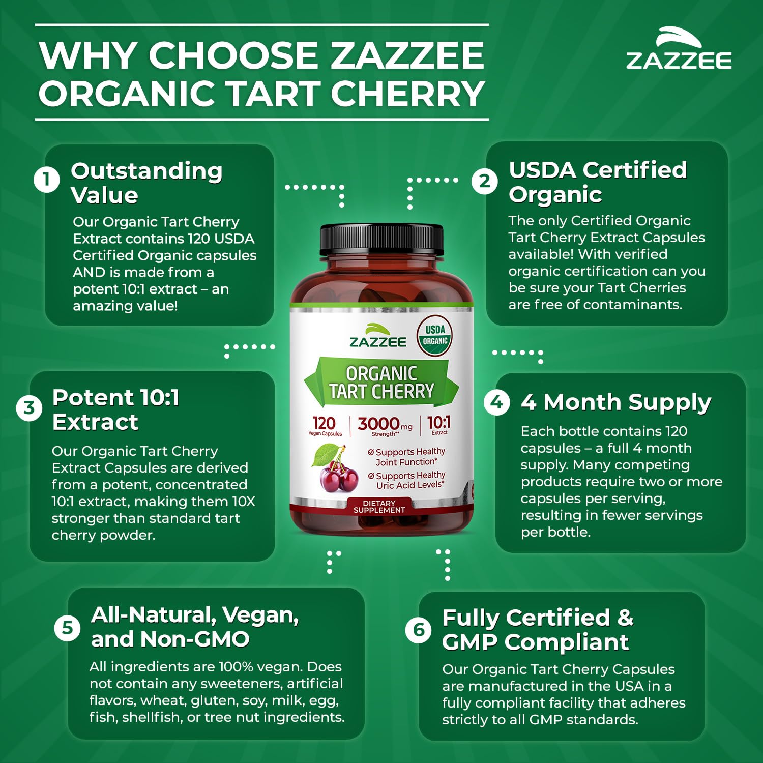 Zazzee USDA Organic Tart Cherry 10:1 Extract, 120 Vegan Capsules, 4 Month Supply, Montmorency Cherry, Daily Wellness Antioxidant Support, Organic Herbal Supplement, All-Natural, Non-GMO, Made in USA Zazzee Au supplements