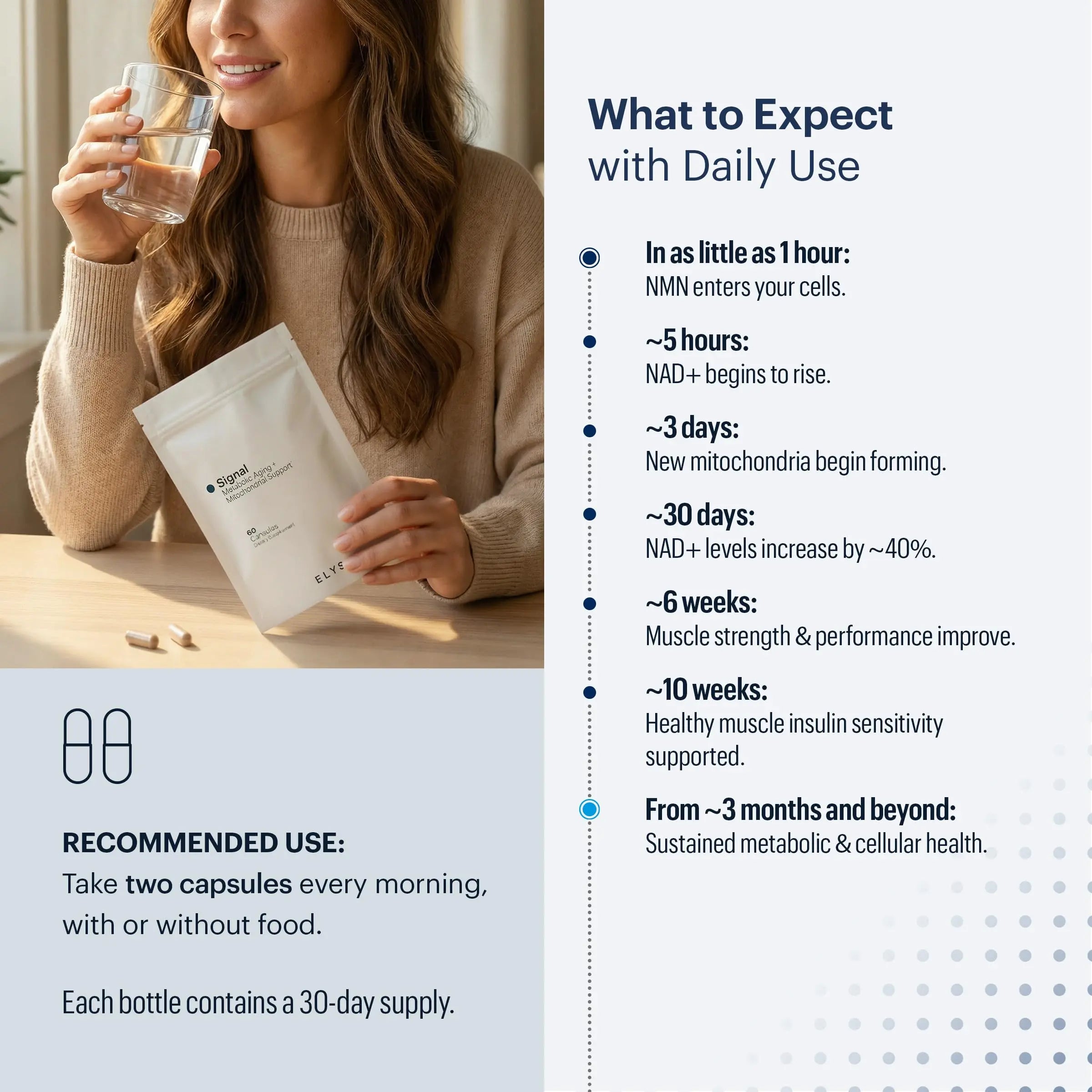 ELYSIUM Signal NMN Supplement - Clinically Proven to Support NAD+ Production, Mitochondrial Function & Metabolic Health - Nicotinamide Mononucleotide and SIRT3 Activation Complex- 30 Day Supply ELYSIUM Au supplements