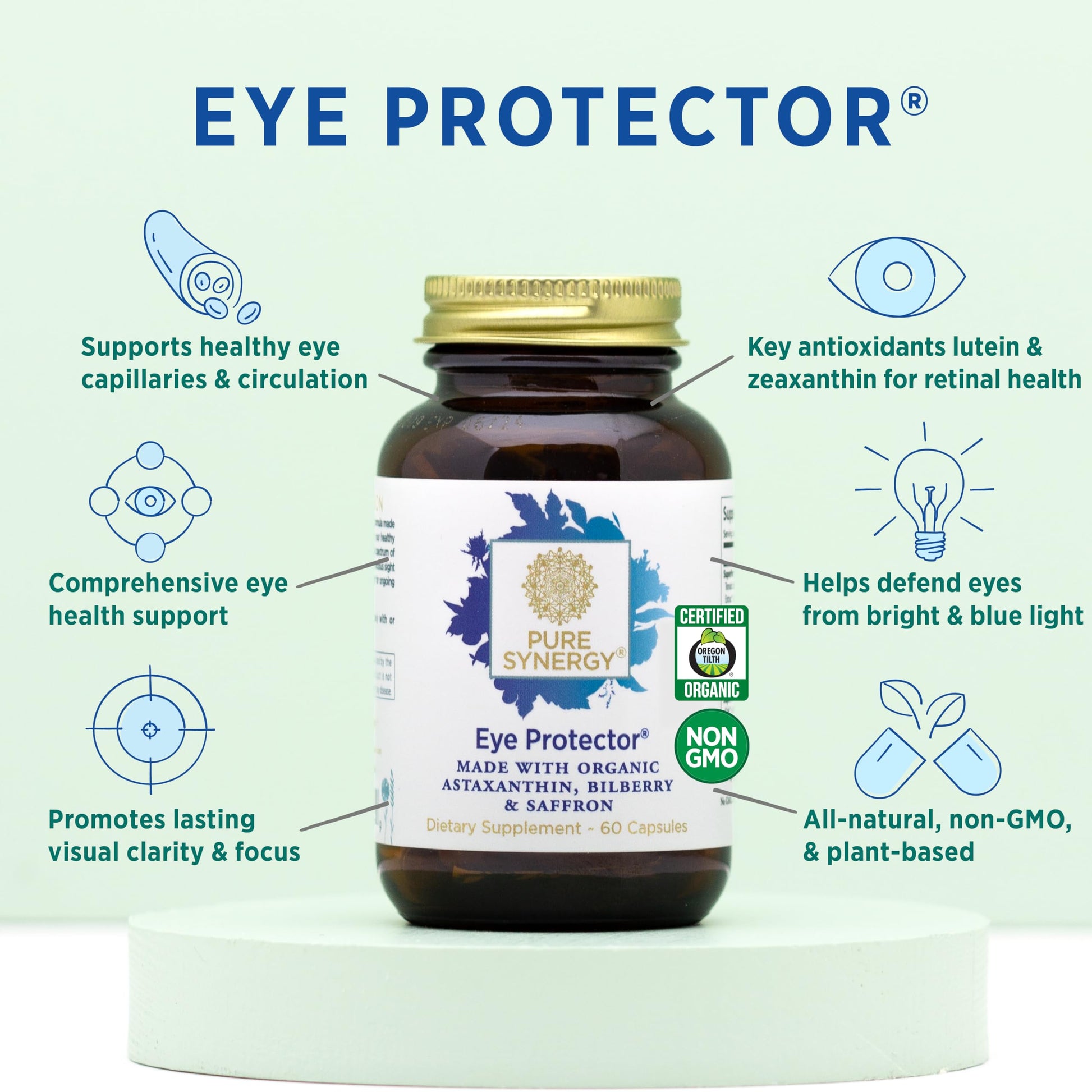 PURE SYNERGY Eye Protector | 100% Natural, Vegan Eye Health Supple PURE SYNERGY Au supplements