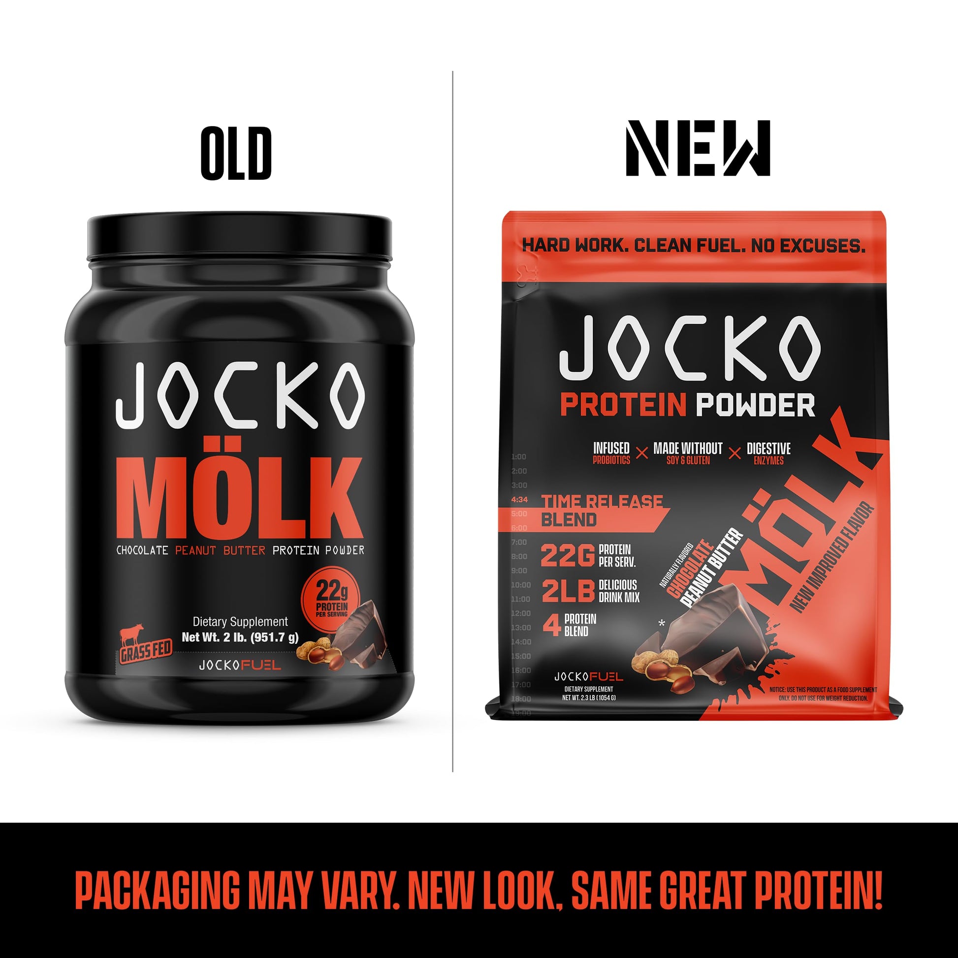Jocko Mölk Chocolate Peanut Butter Whey Protein Powder - Keto, Probiotics, Grass Fed Jocko Fuel Au supplements