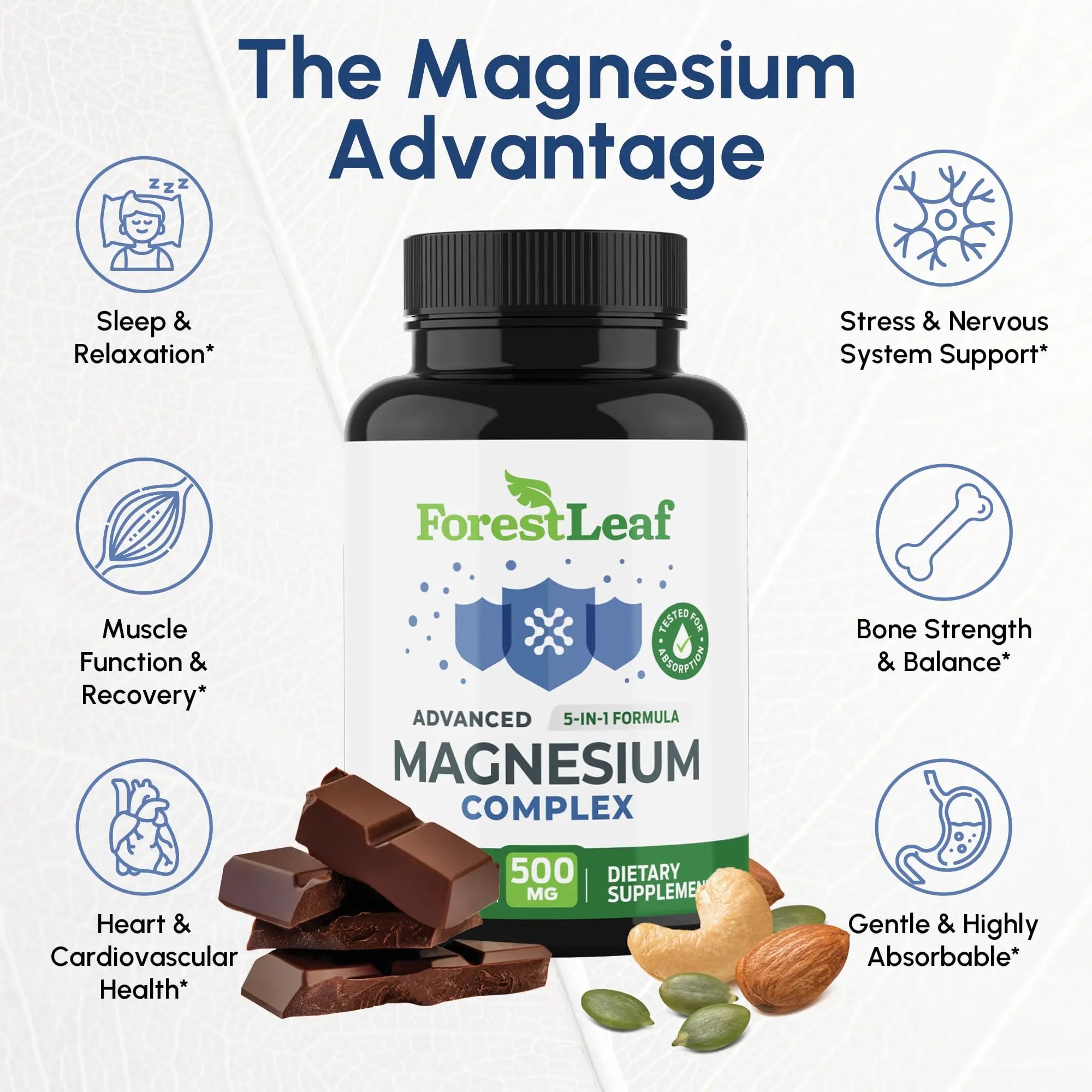 ForestLeaf Magnesium Complex for Women and Men - 500mg Magnesium Supplement for Sleep - 5-in-1 Chelated Magnesium Citrate, Bisglycinate, Malate, Taurate, Oxide (120 Ct) ForestLeaf Au supplements