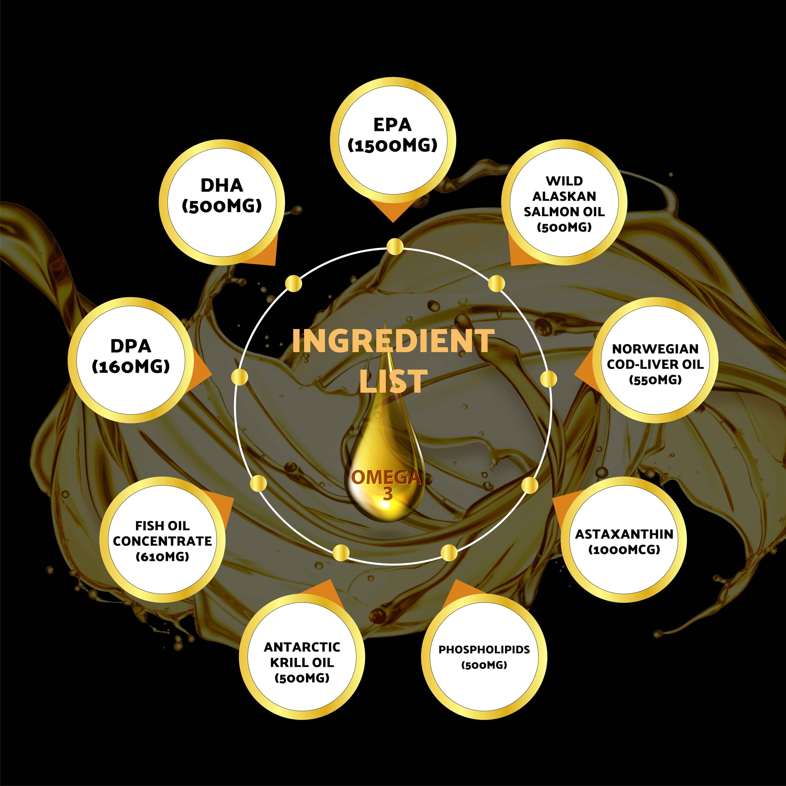 Nutriissa Omega 3 - Full Spectrum - 180 Count - High Concentrate Formula Fish Oil, Krill Oil Nutriissa Au supplements